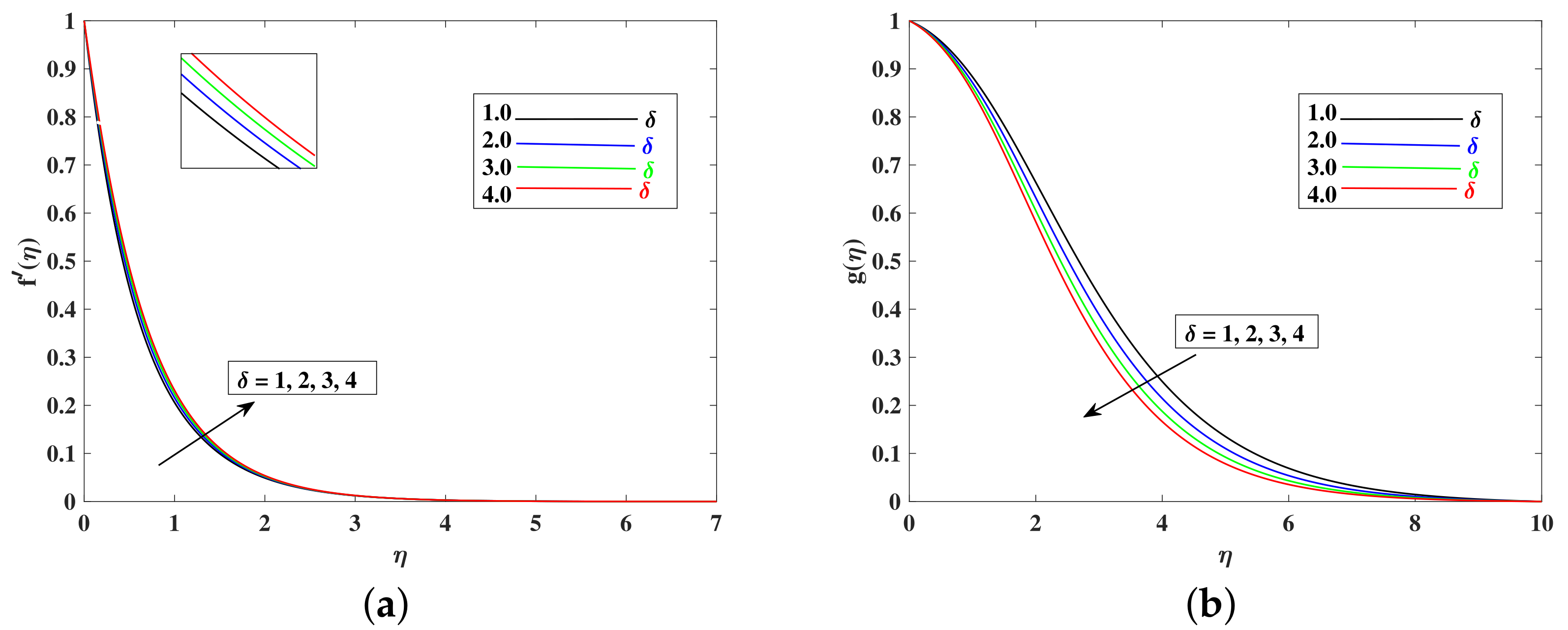 Mathematics 10 03039 g009