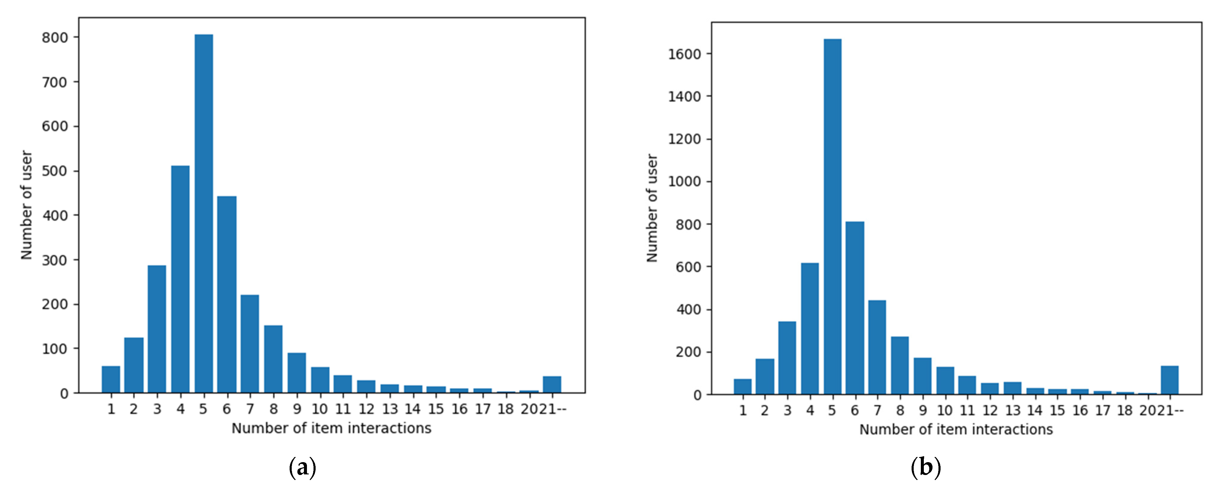 Mathematics 10 03042 g001 550