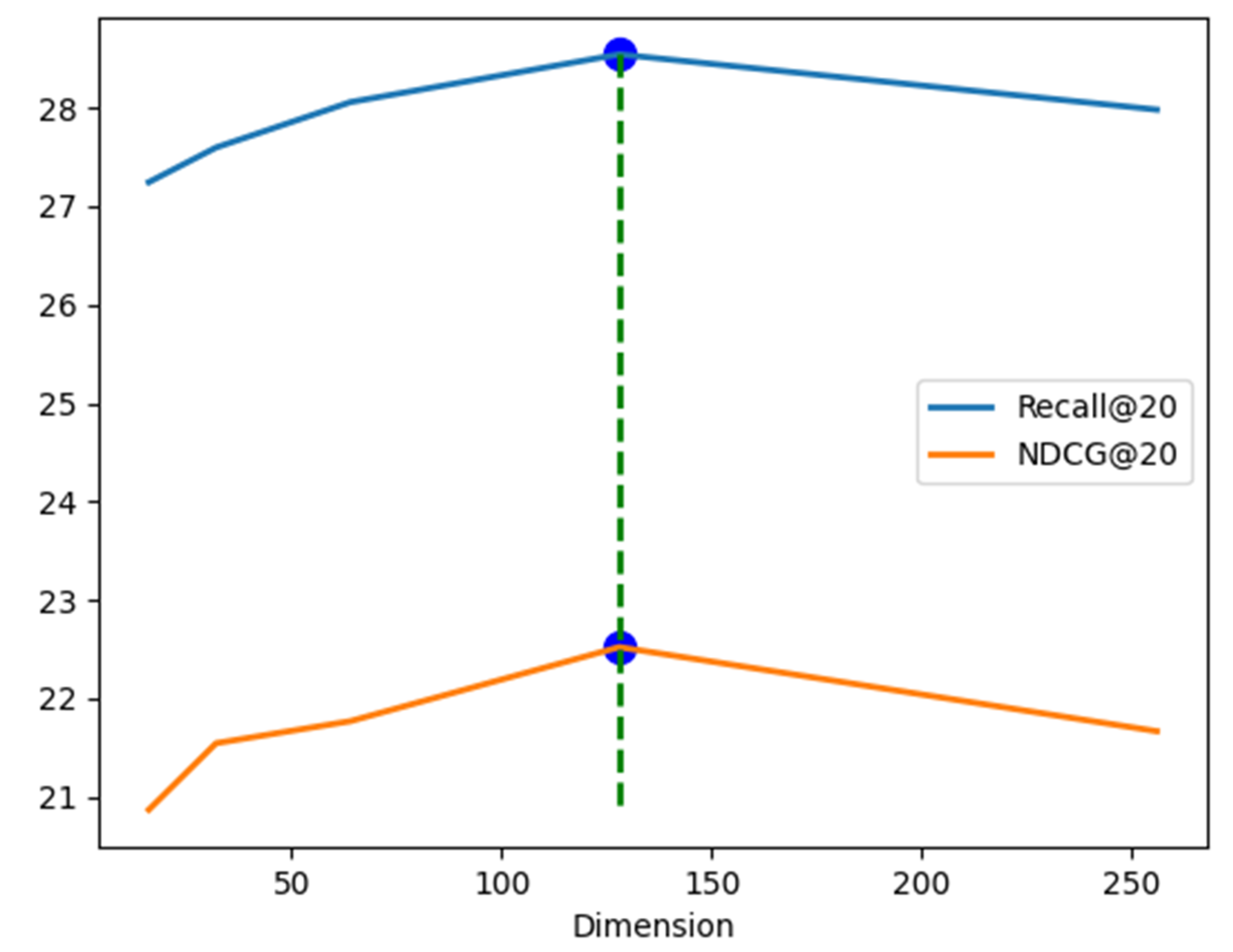 Mathematics 10 03042 g003 550