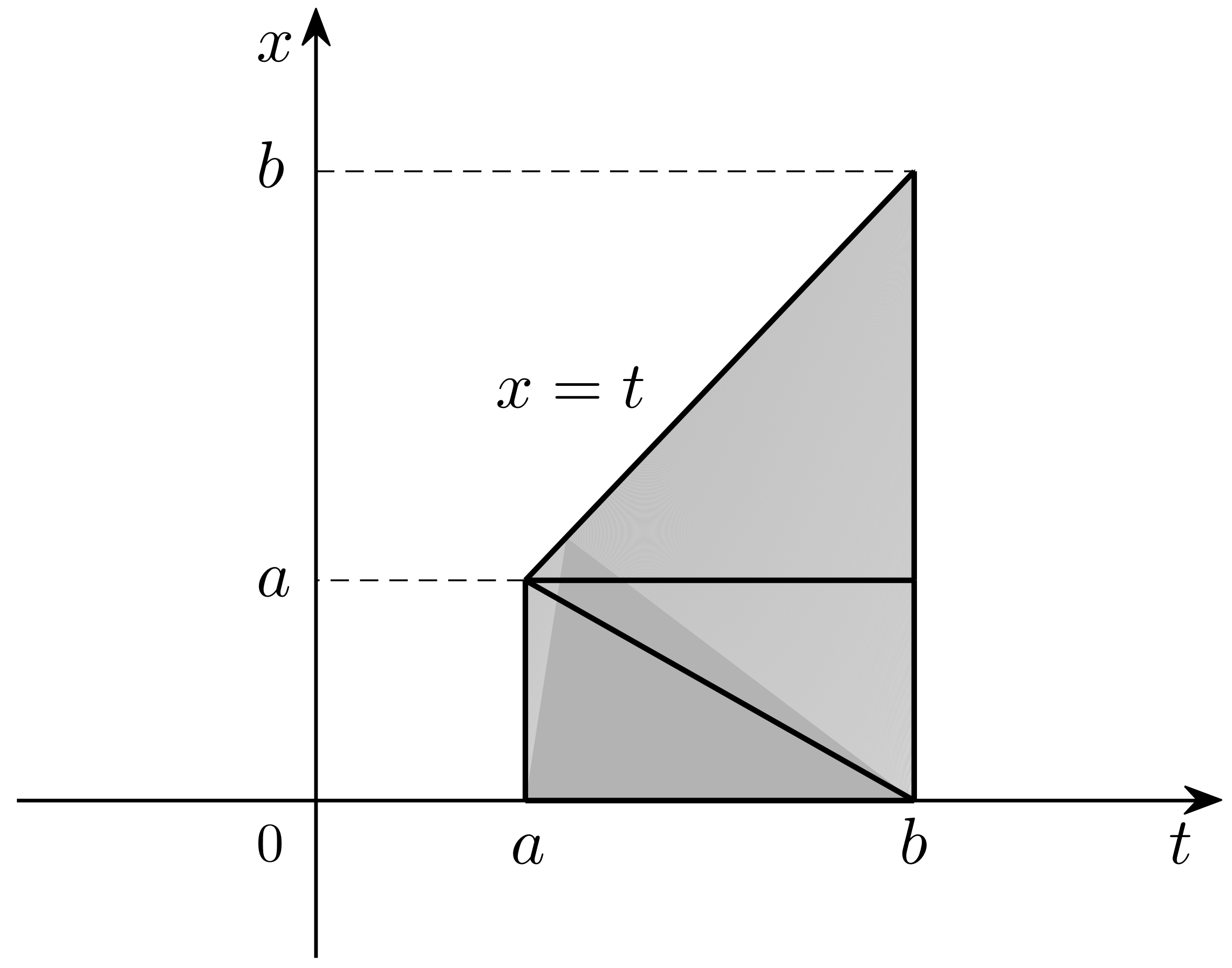 Mathematics 10 03044 g003 550