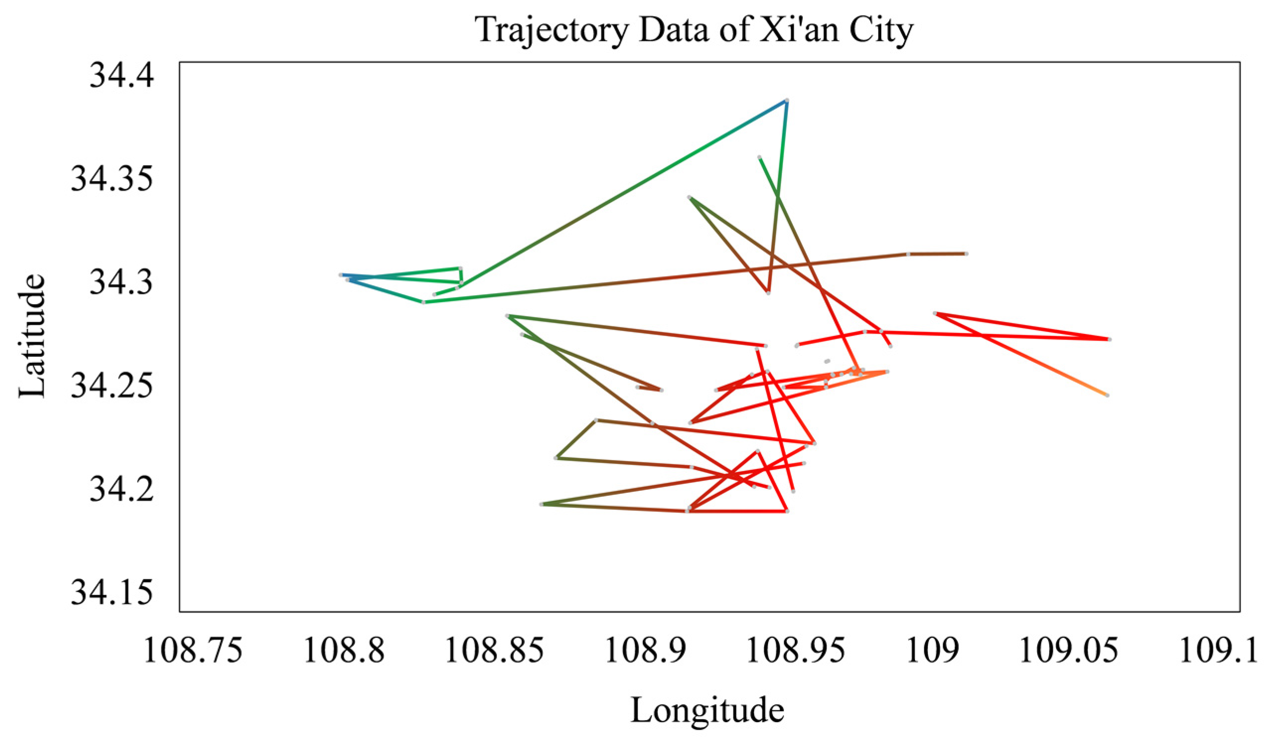 Mathematics 10 03046 g006
