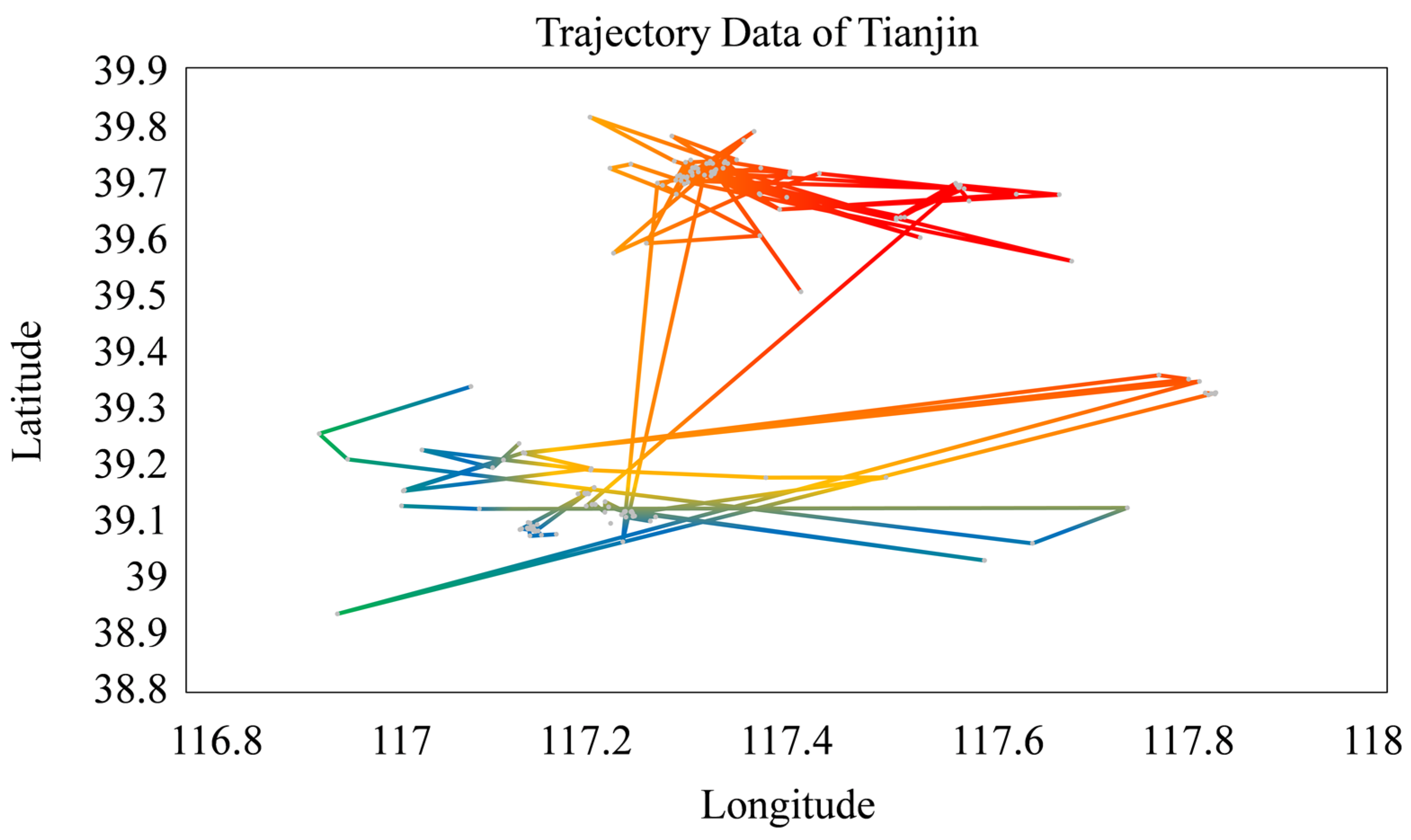 Mathematics 10 03046 g007