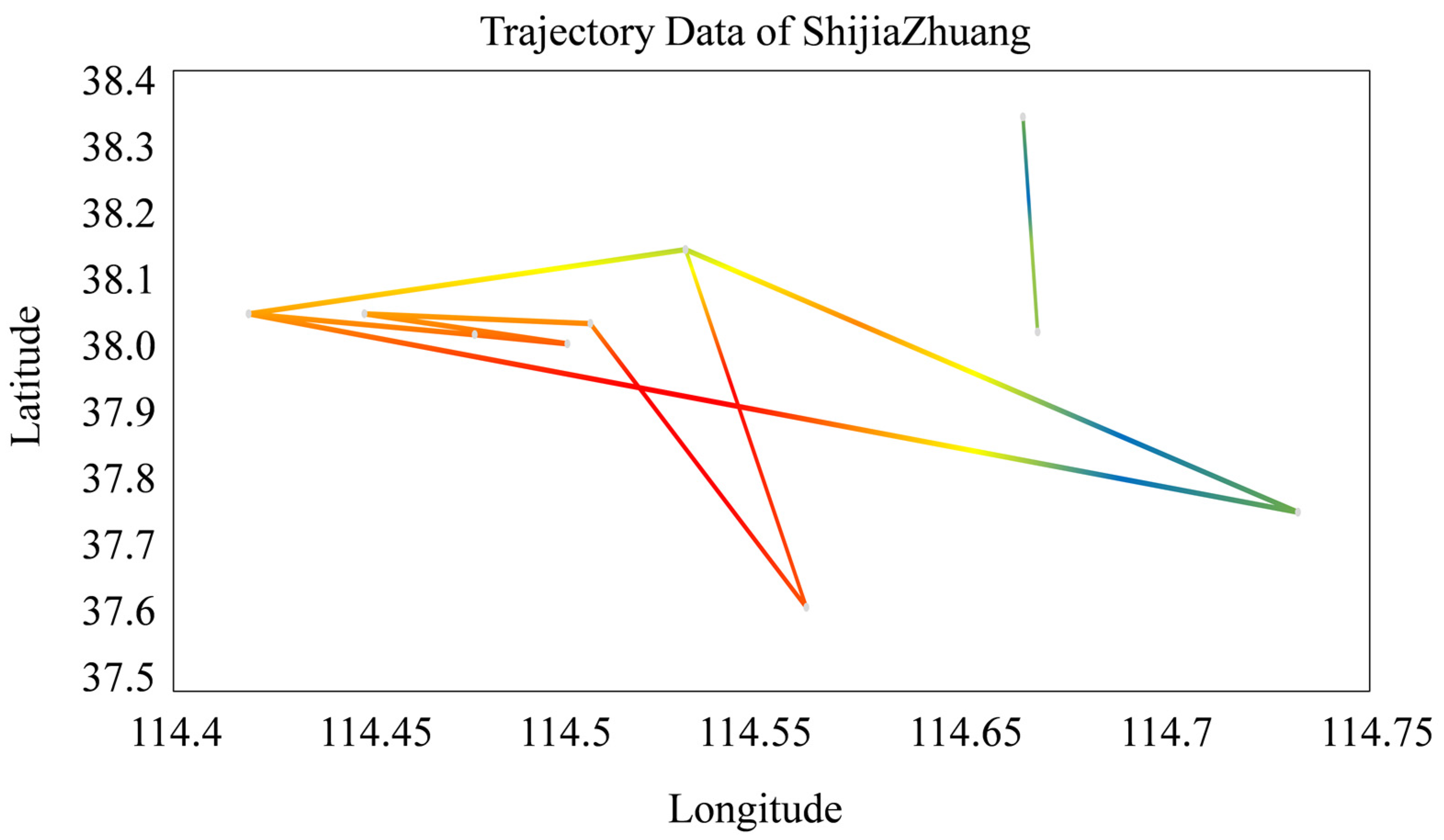 Mathematics 10 03046 g008