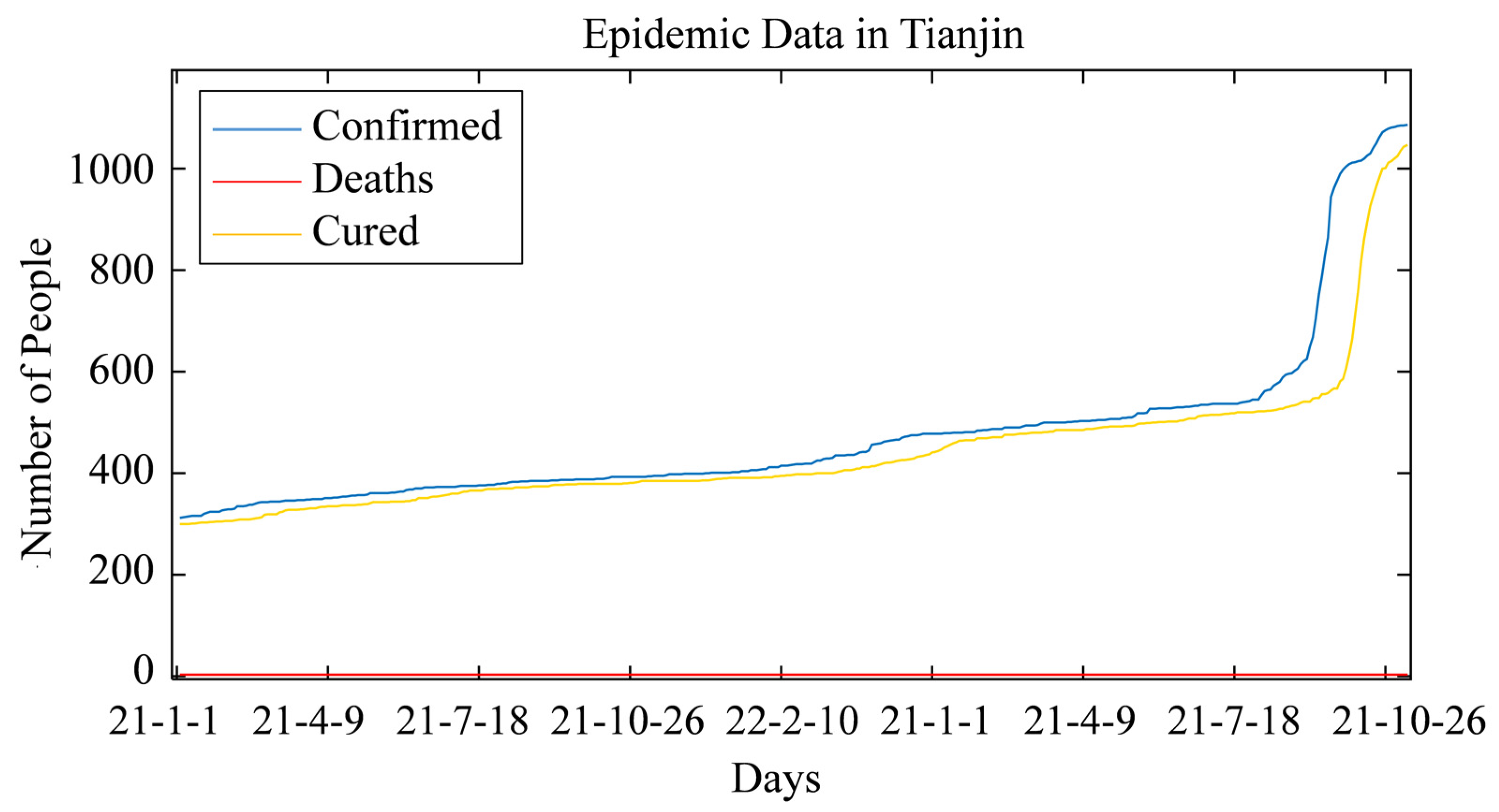 Mathematics 10 03046 g009