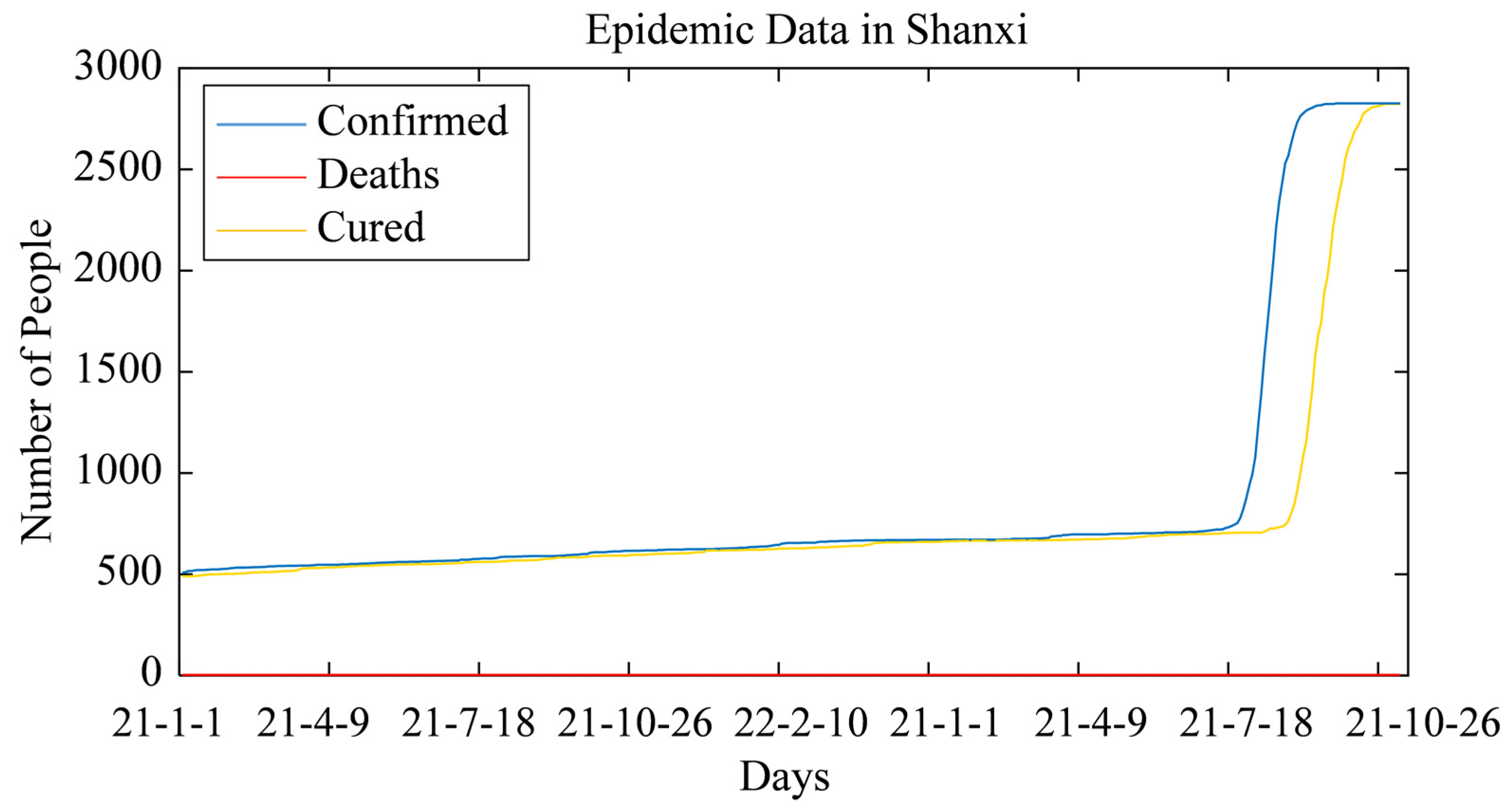 Mathematics 10 03046 g010