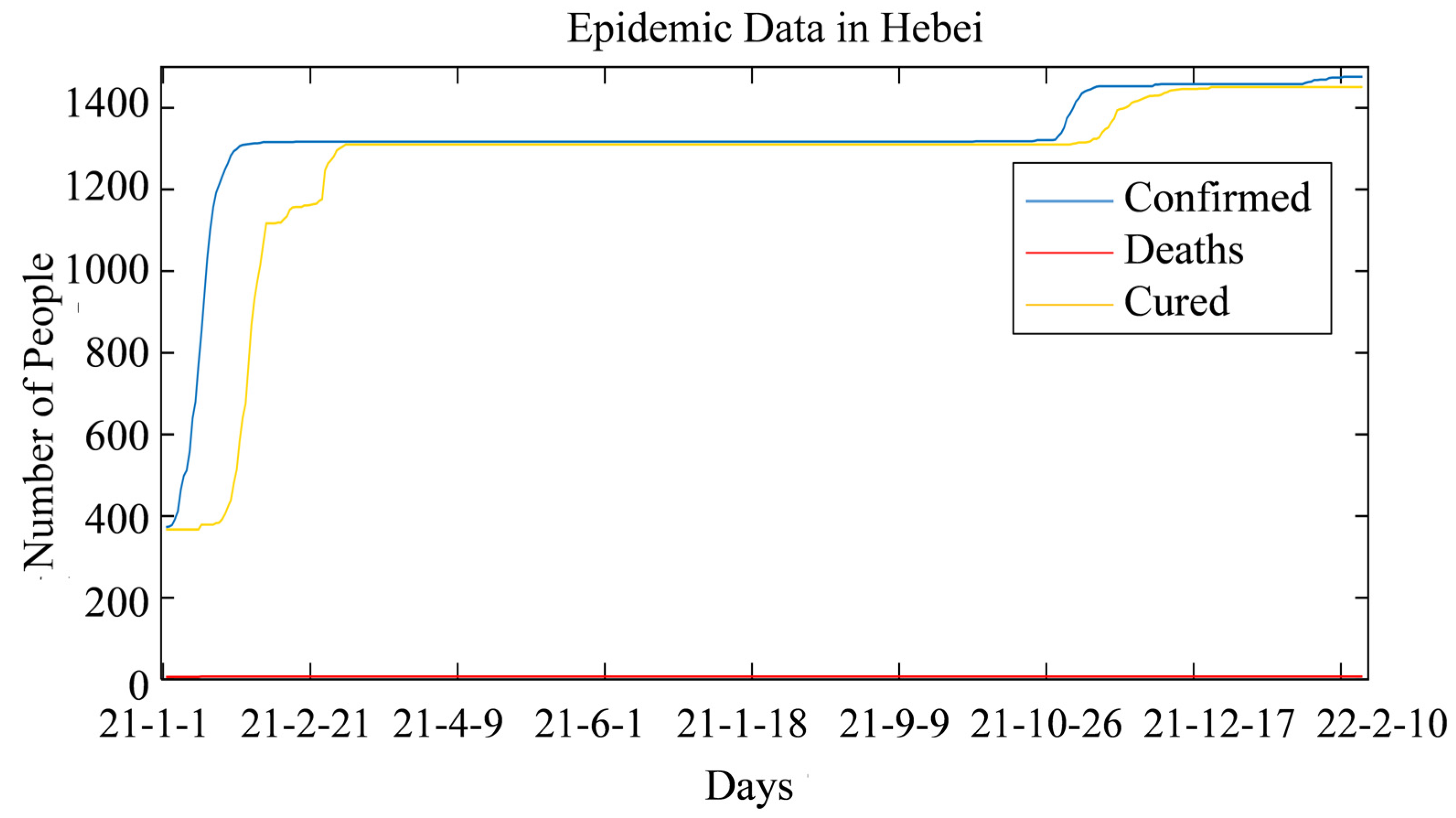 Mathematics 10 03046 g011
