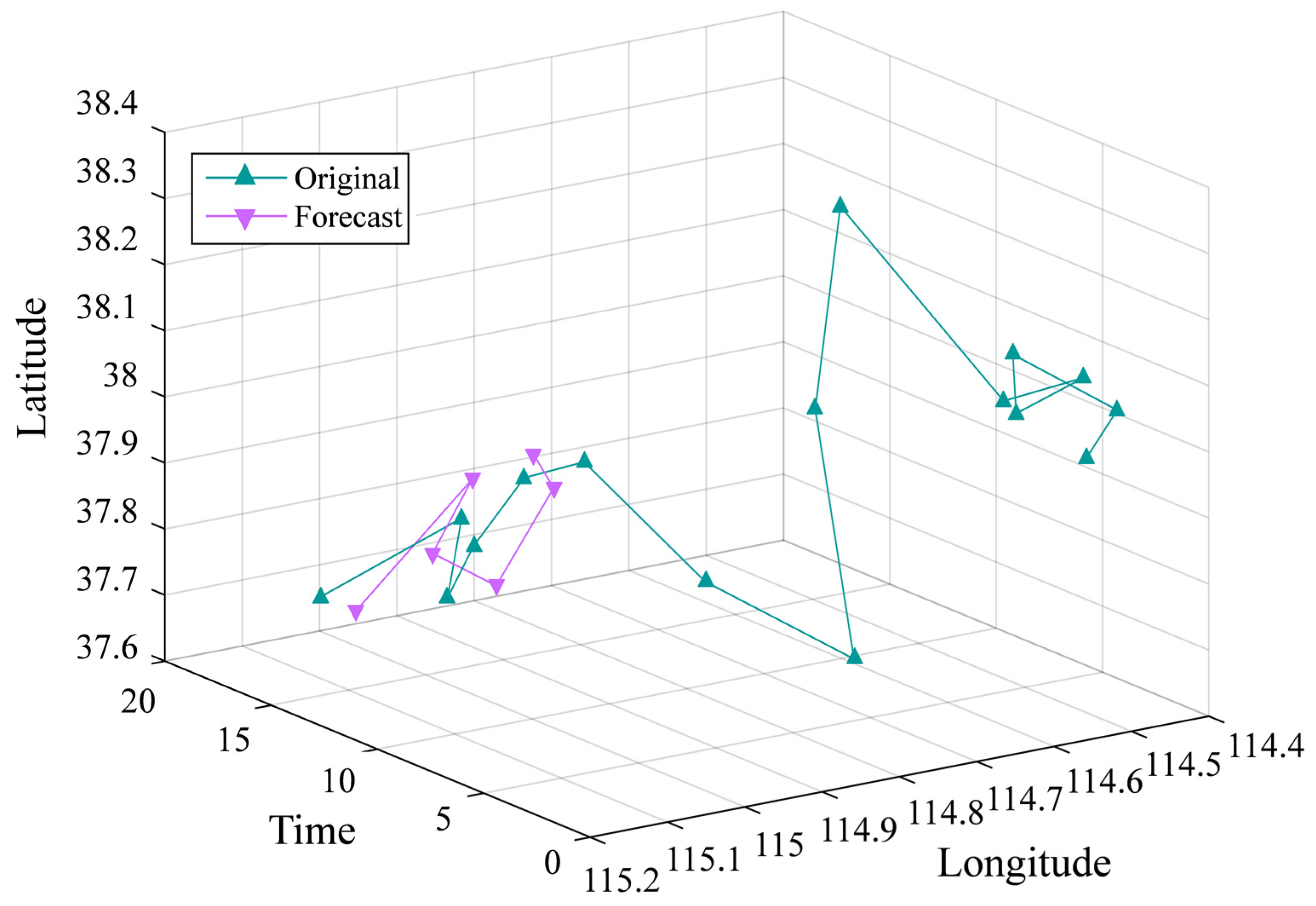Mathematics 10 03046 g013