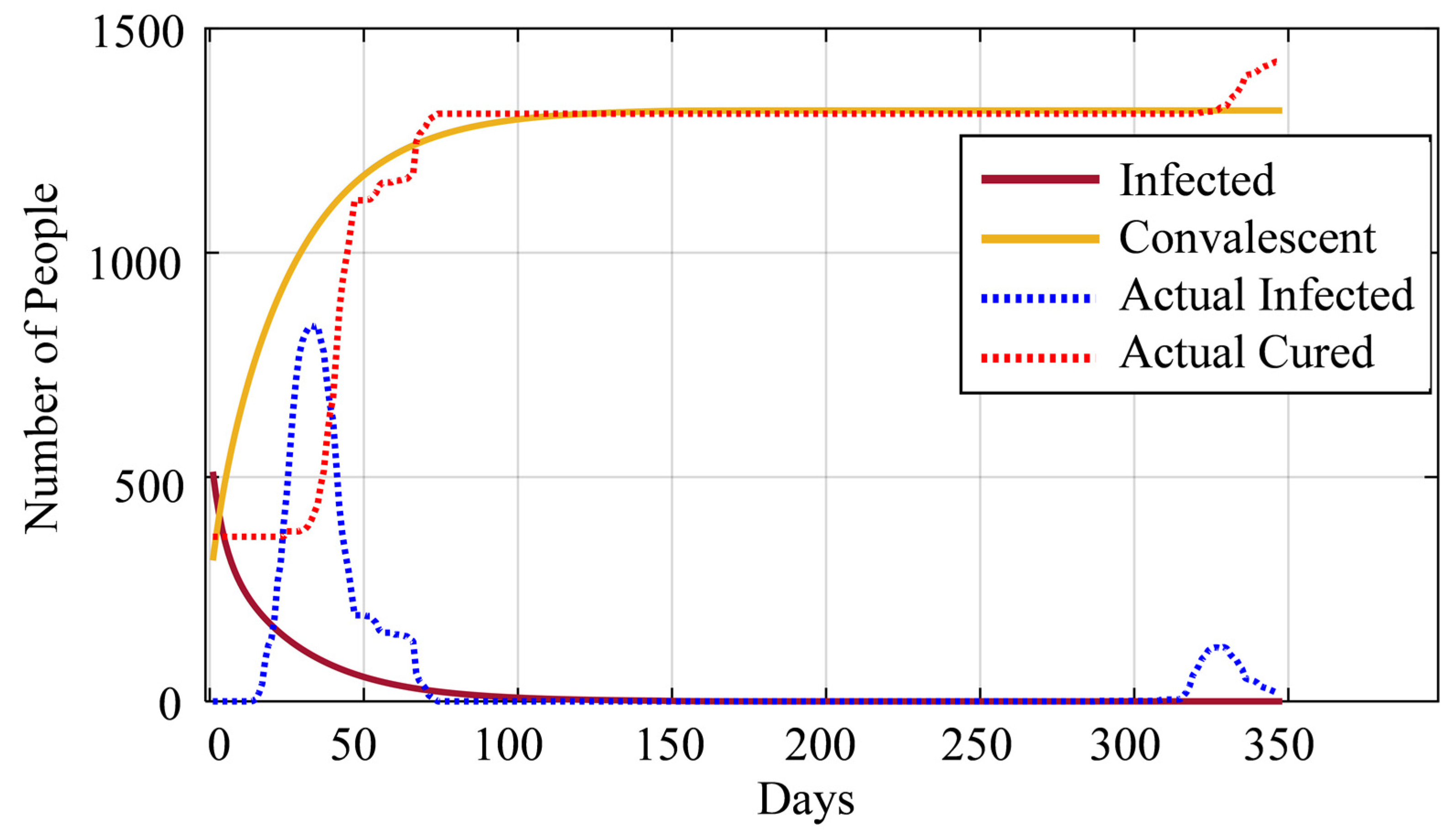 Mathematics 10 03046 g015