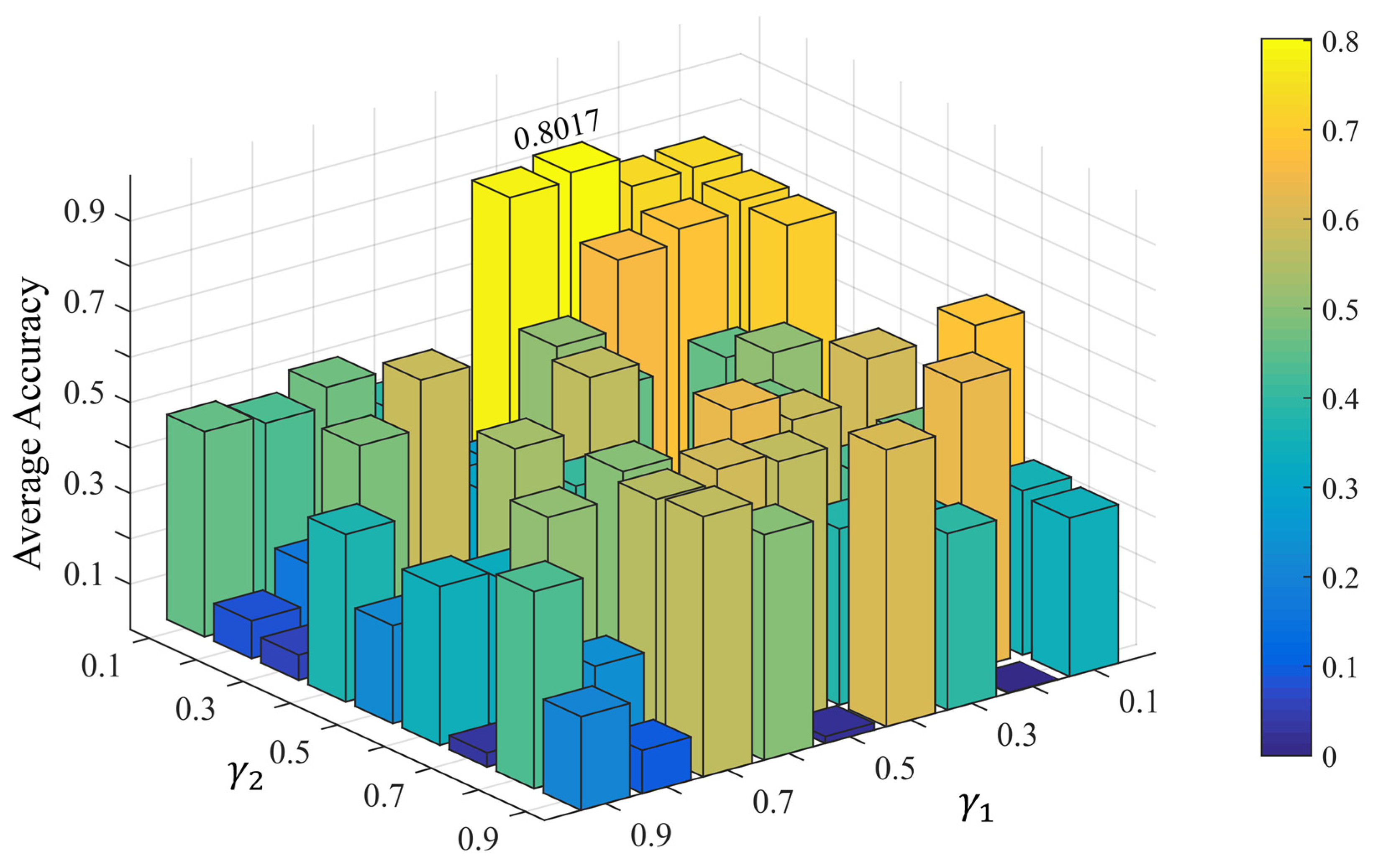 Mathematics 10 03046 g017