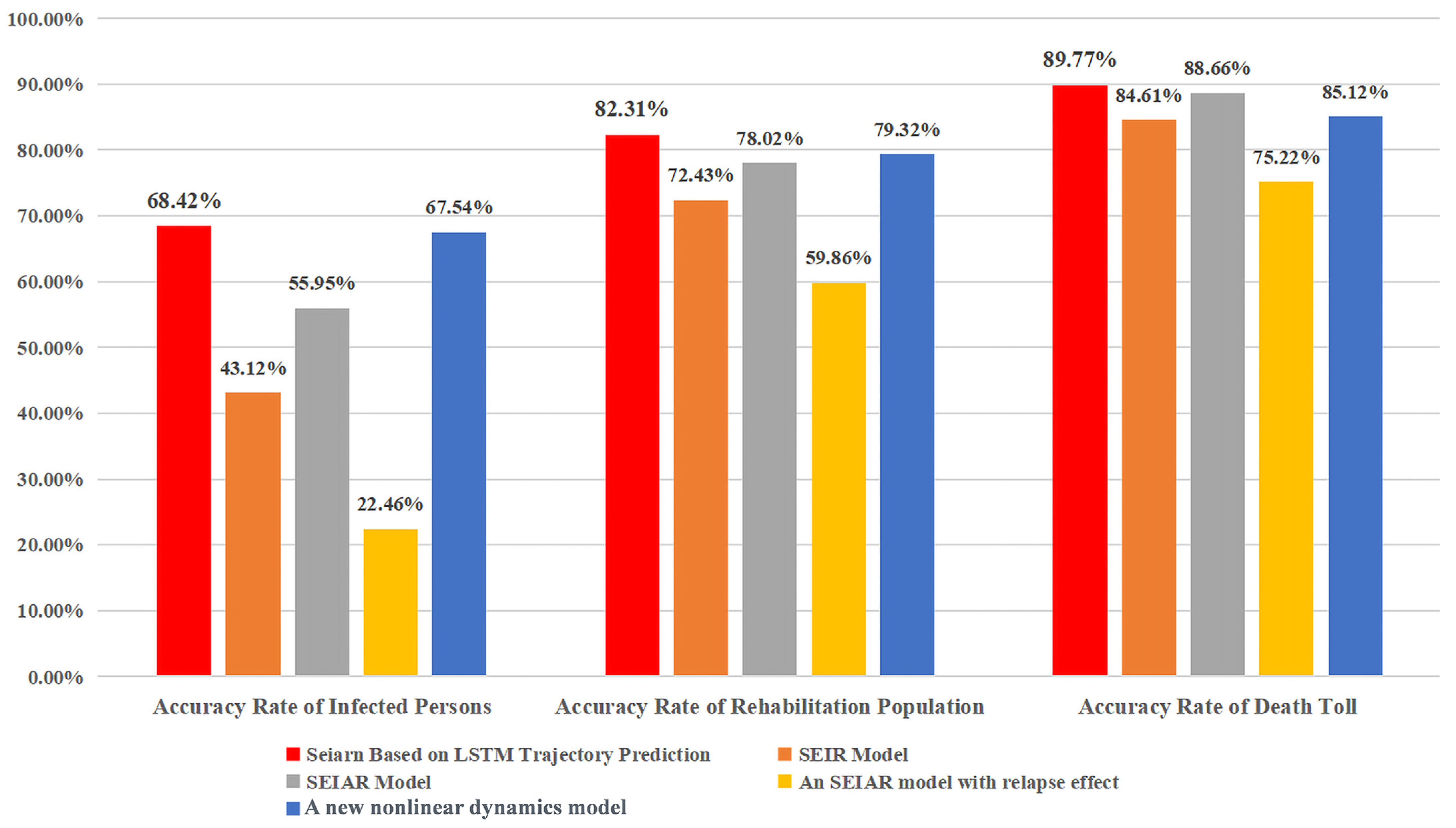 Mathematics 10 03046 g018