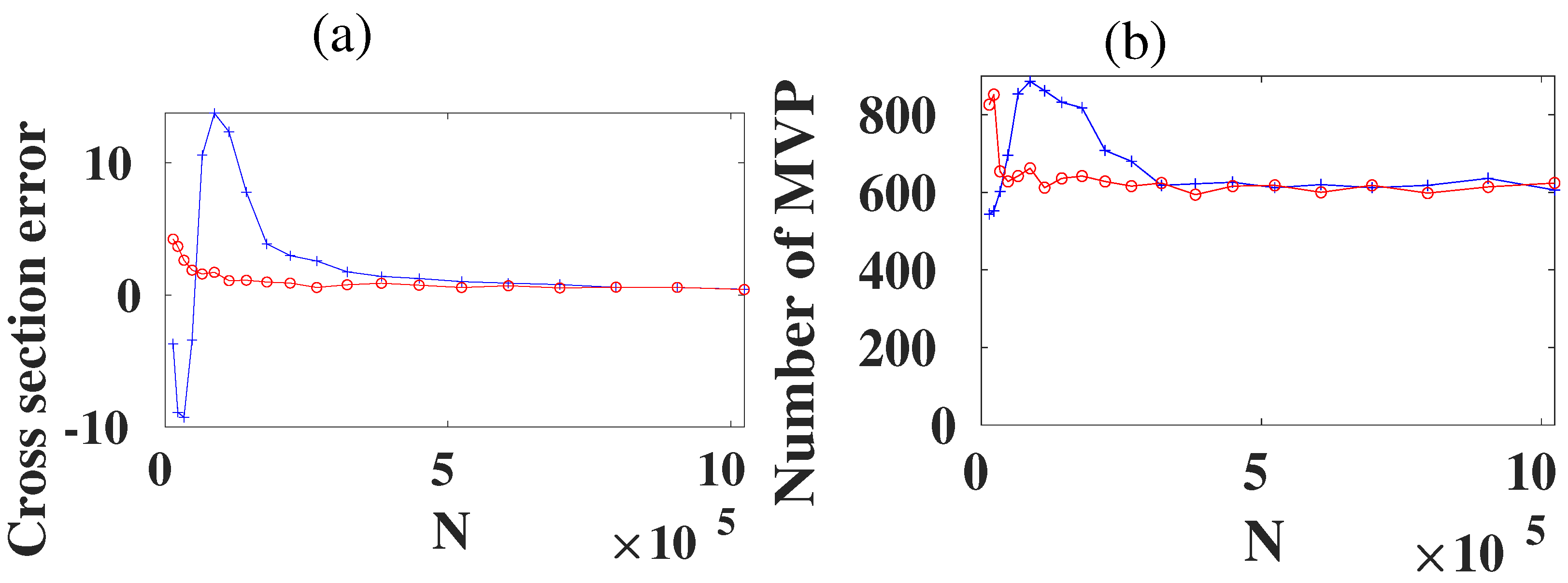 Mathematics 10 03049 g002