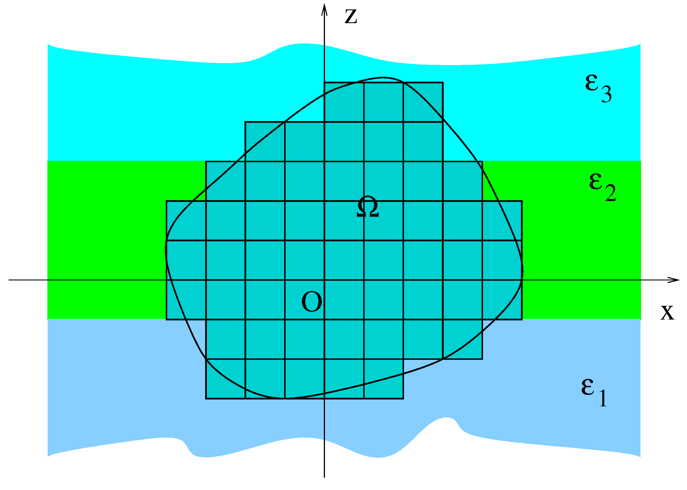 Mathematics free full text the discrete dipole approximation a review