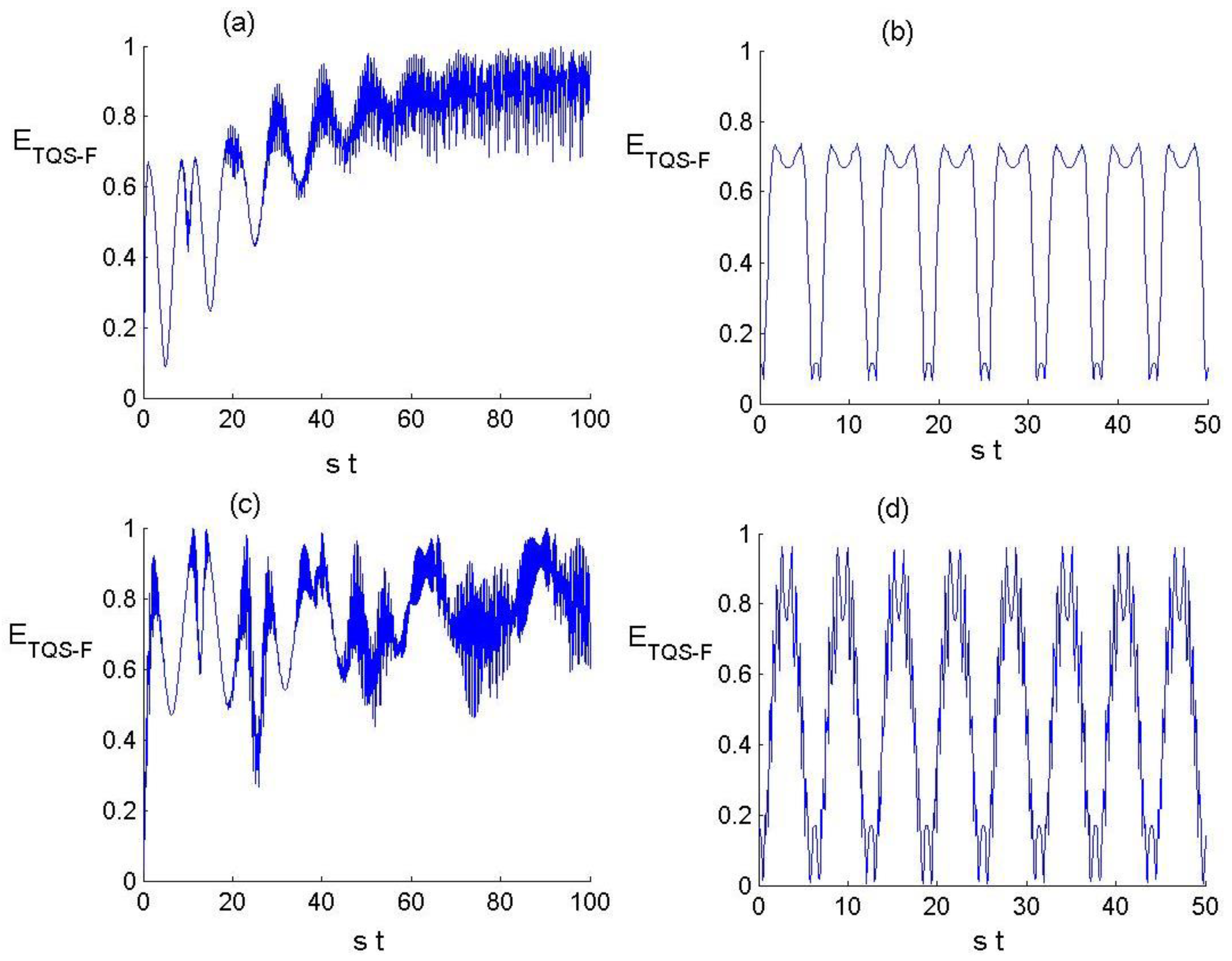 Mathematics 10 03051 g002