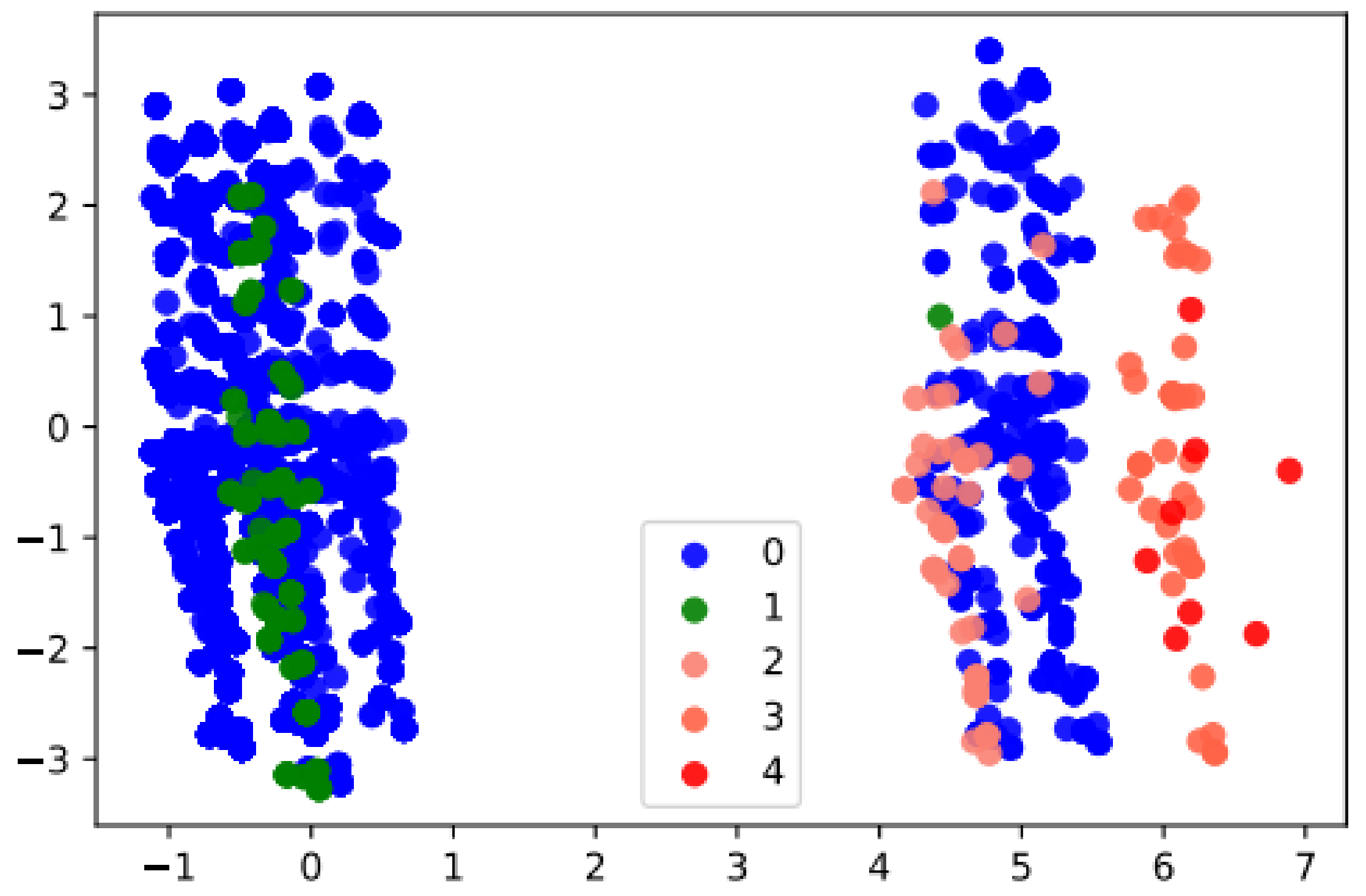 Mathematics 10 03053 g005 550
