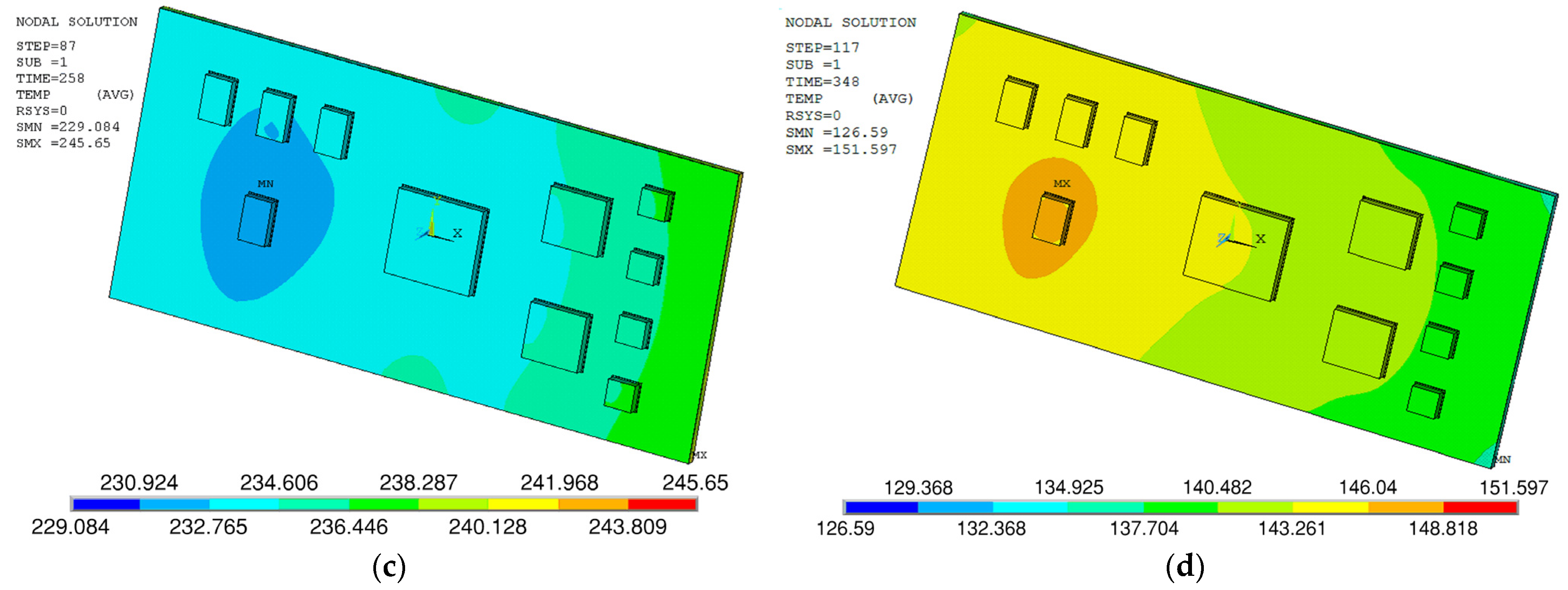 Mathematics 10 03055 g003b