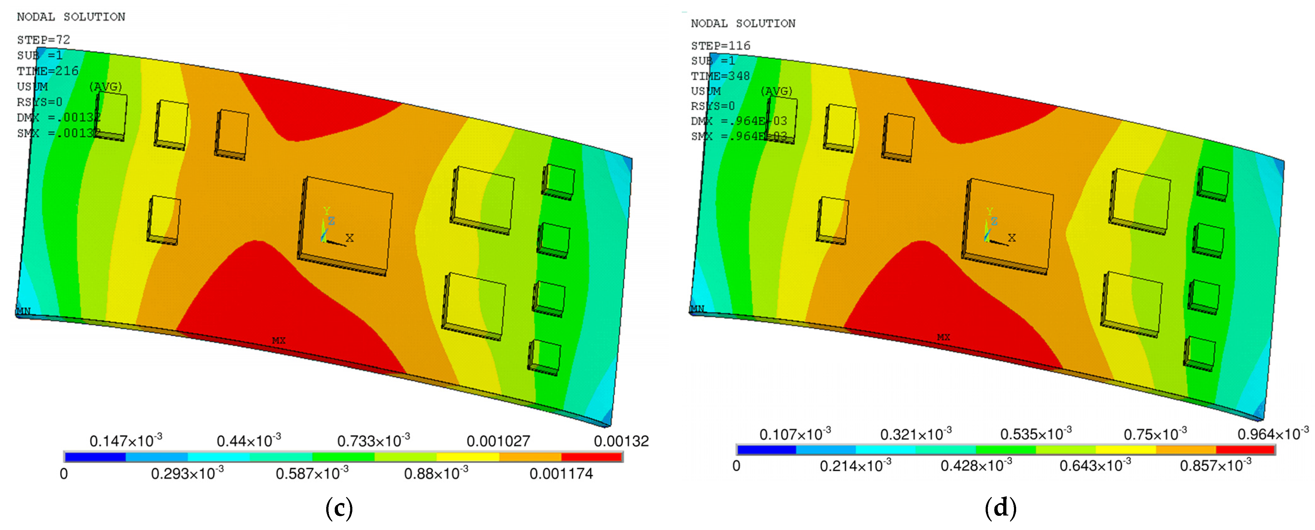 Mathematics 10 03055 g004b