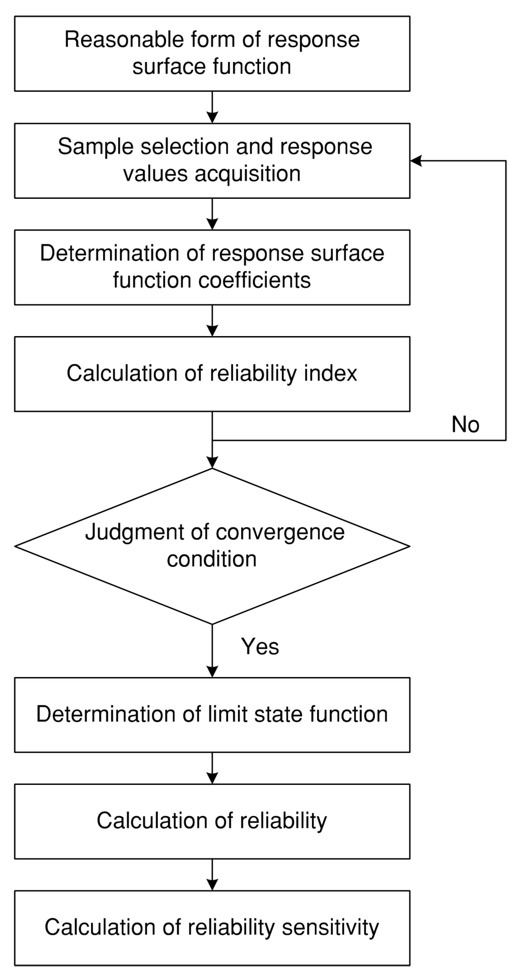 Mathematics 10 03055 g008