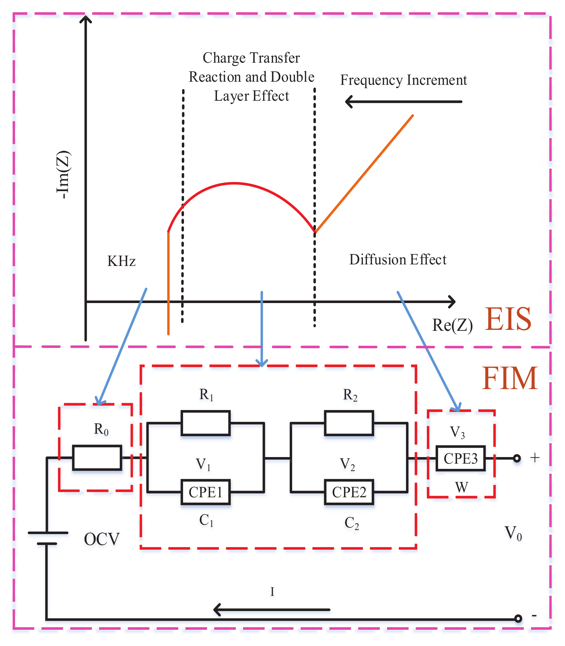 Mathematics 10 03056 g001