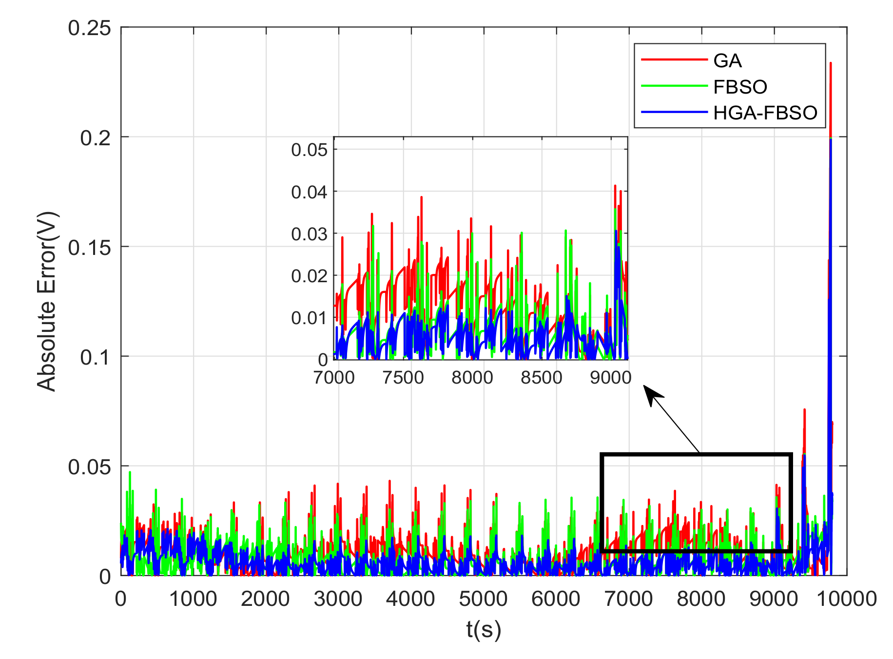 Mathematics 10 03056 g004