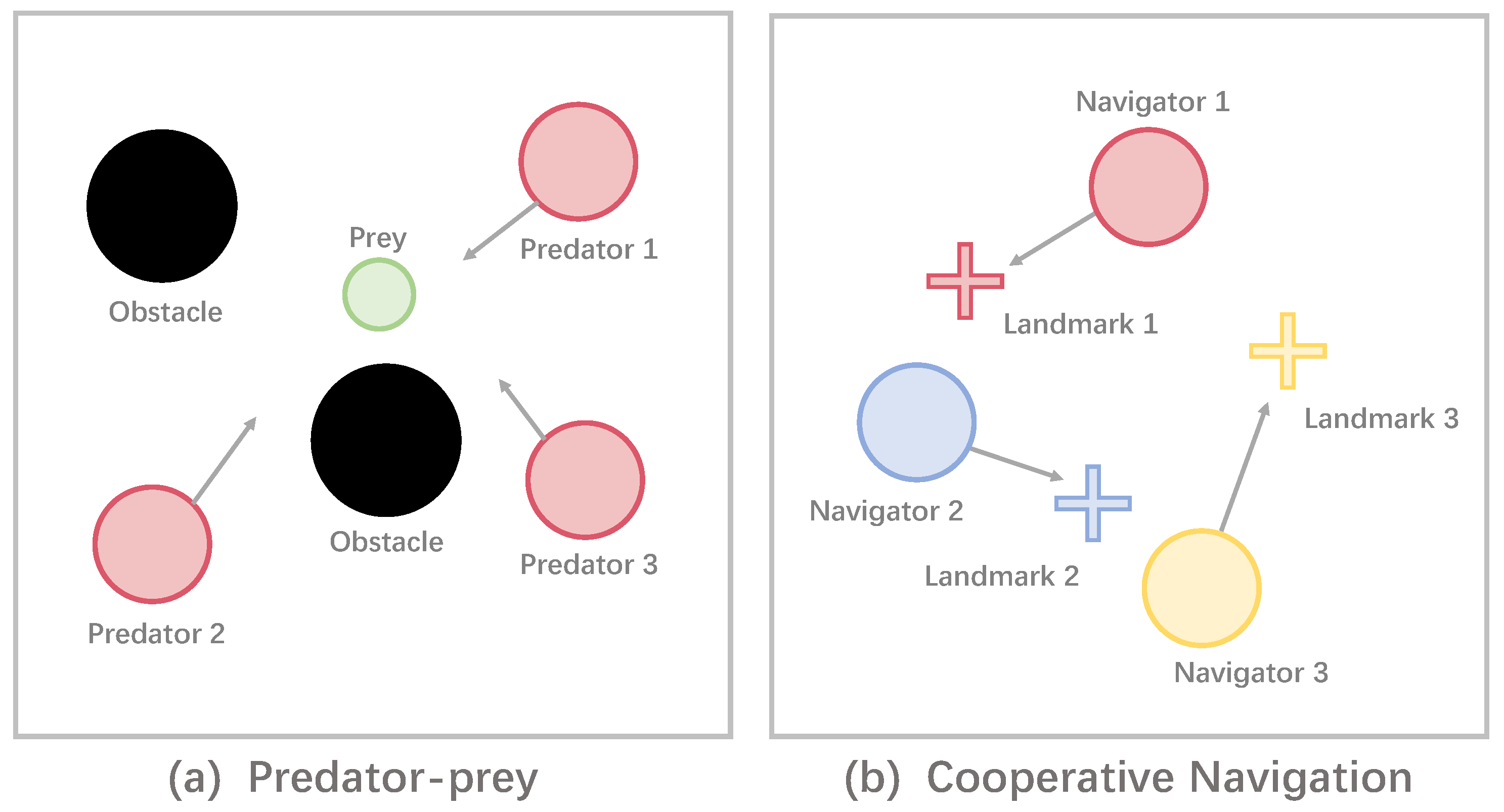 Mathematics 10 03059 g003 550