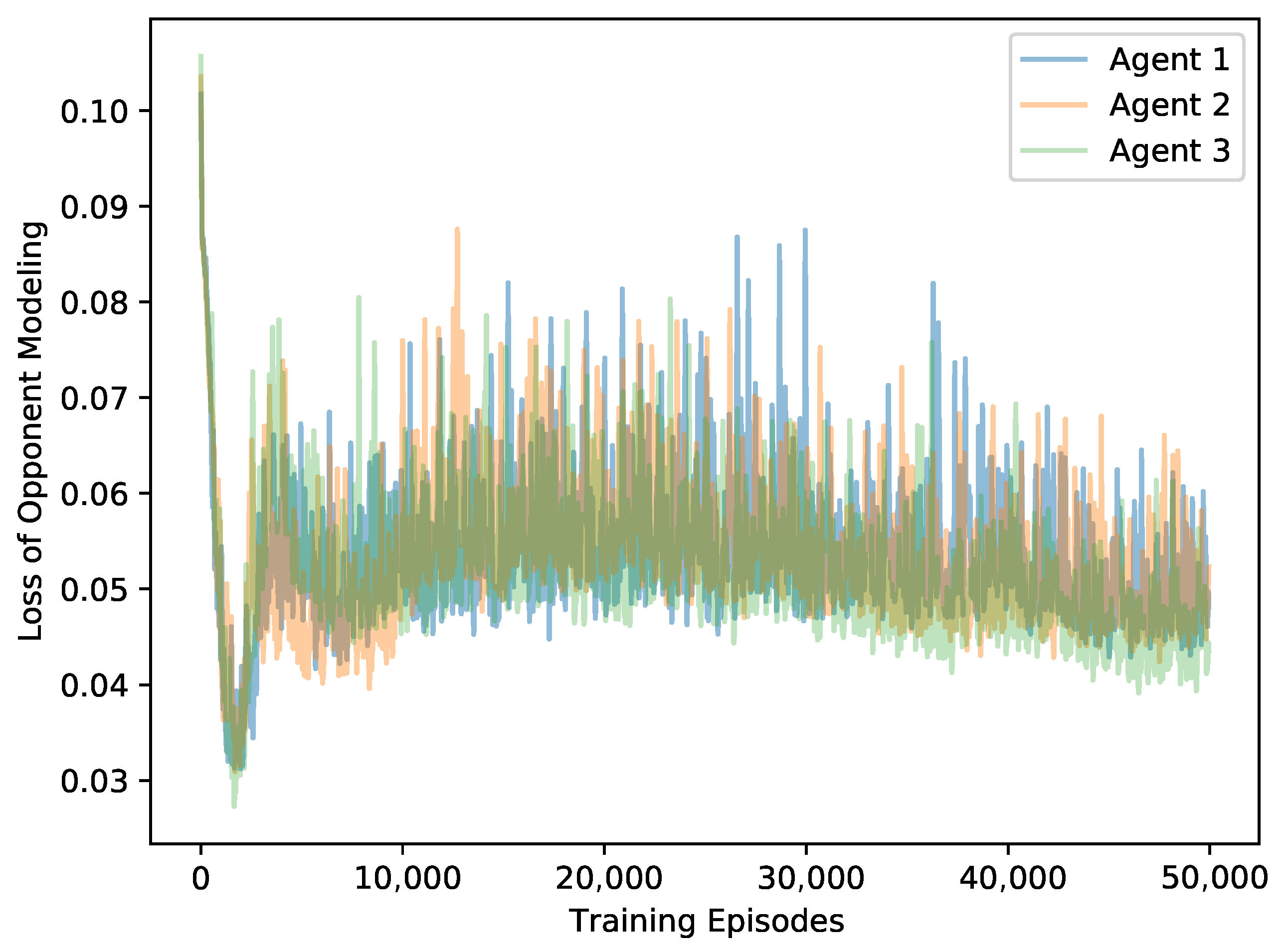 Mathematics 10 03059 g008 550