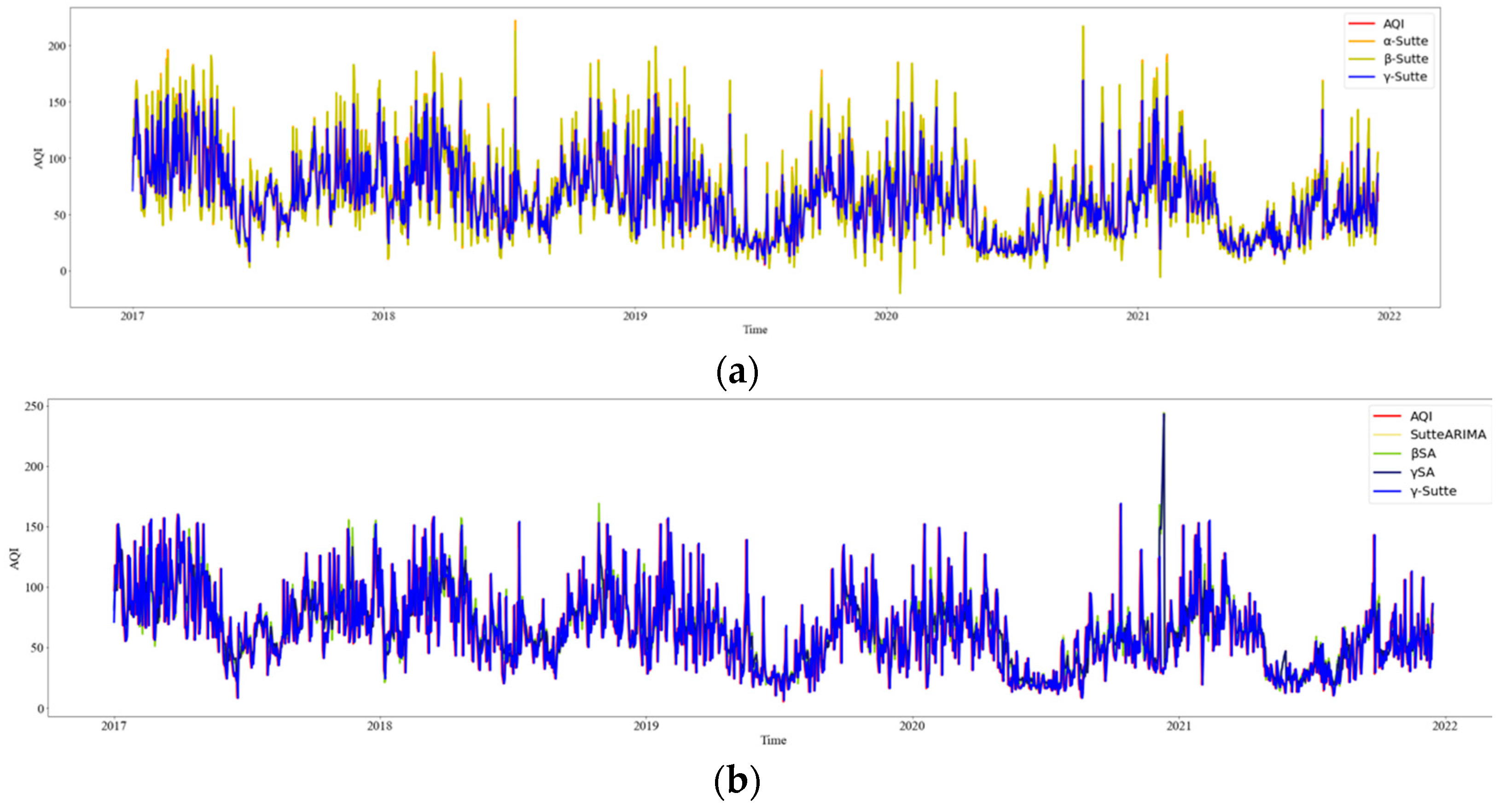Mathematics 10 03060 g003 Mathematics 10 03060 g003