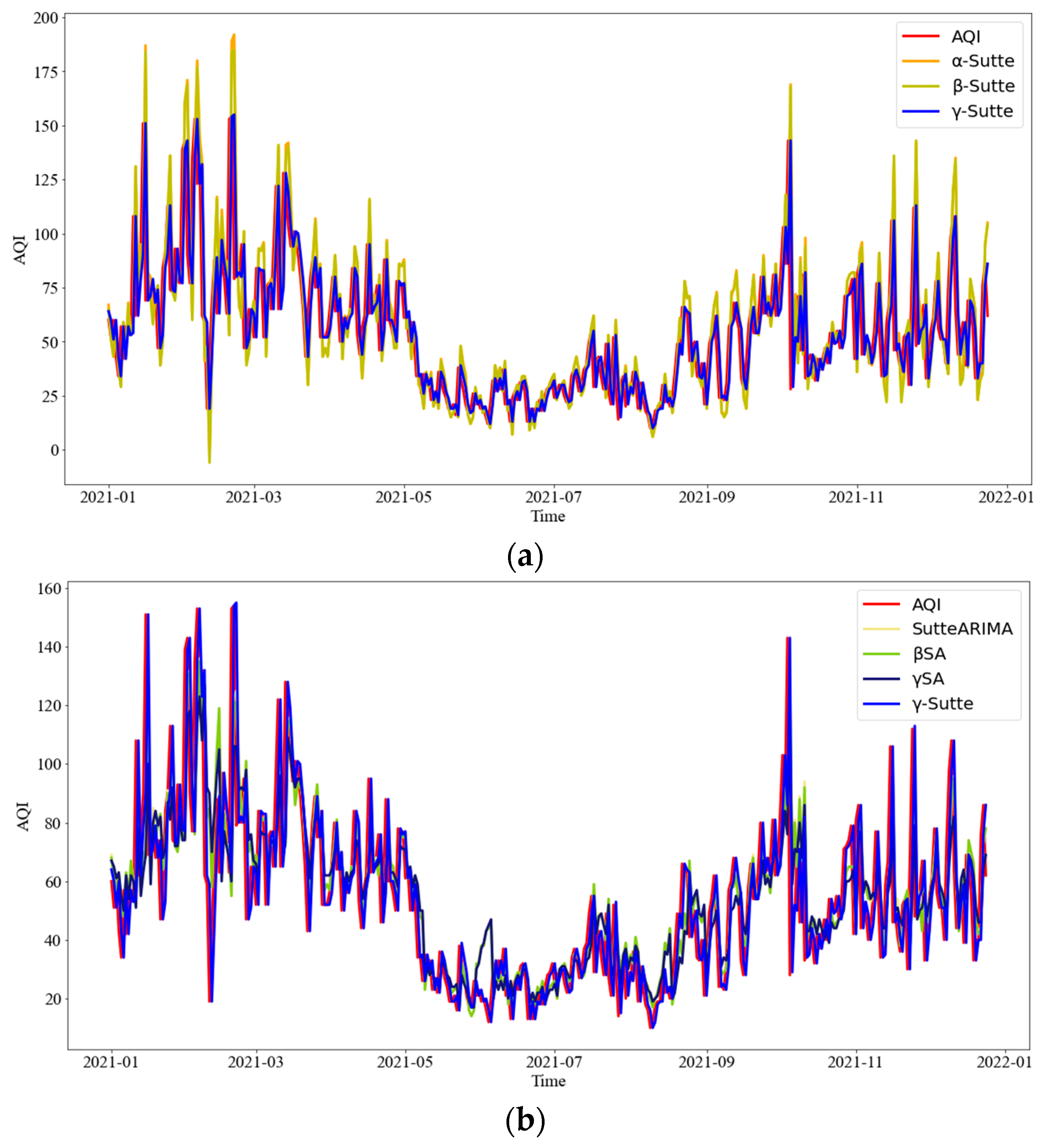 Mathematics 10 03060 g004 Mathematics 10 03060 g004