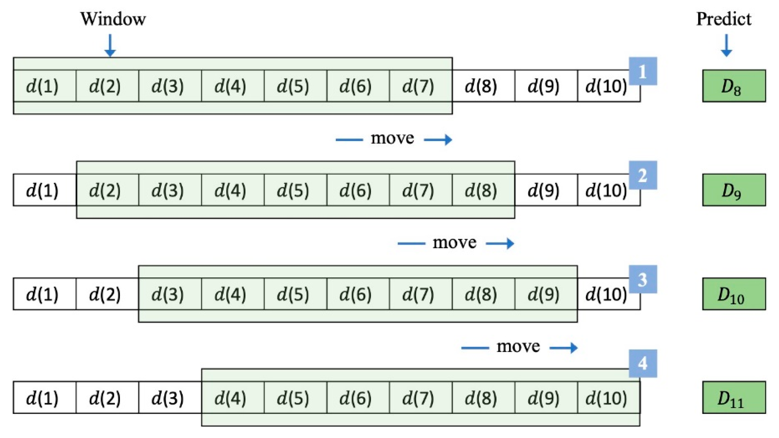Mathematics 10 03060 g008 Mathematics 10 03060 g008