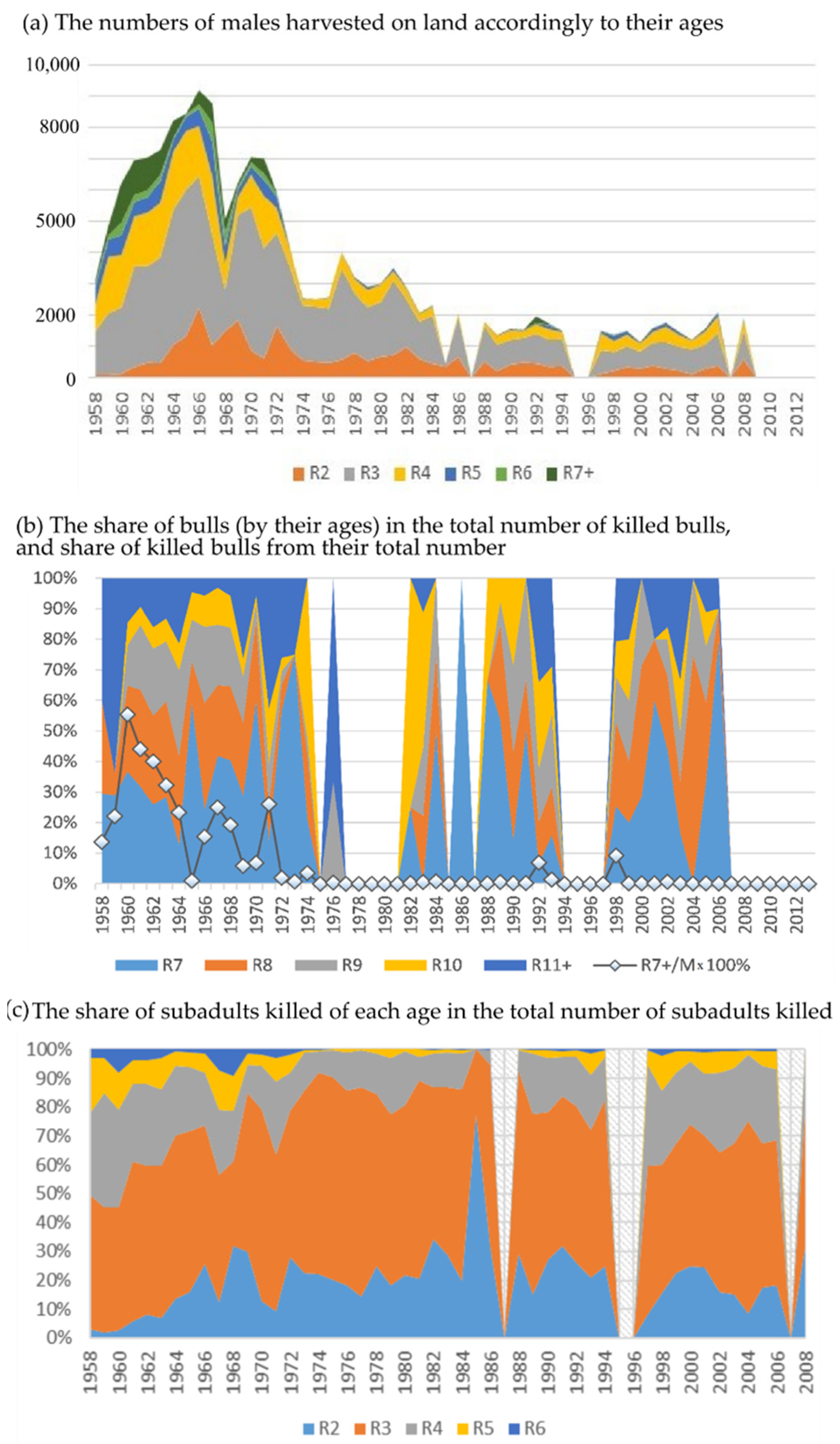Mathematics 10 03067 g003 550