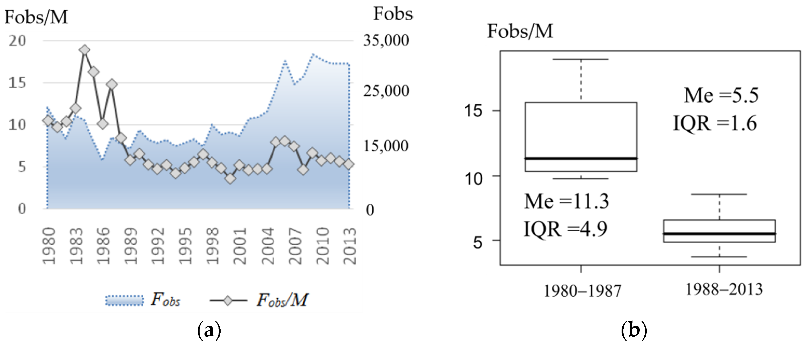 Mathematics 10 03067 g004 550