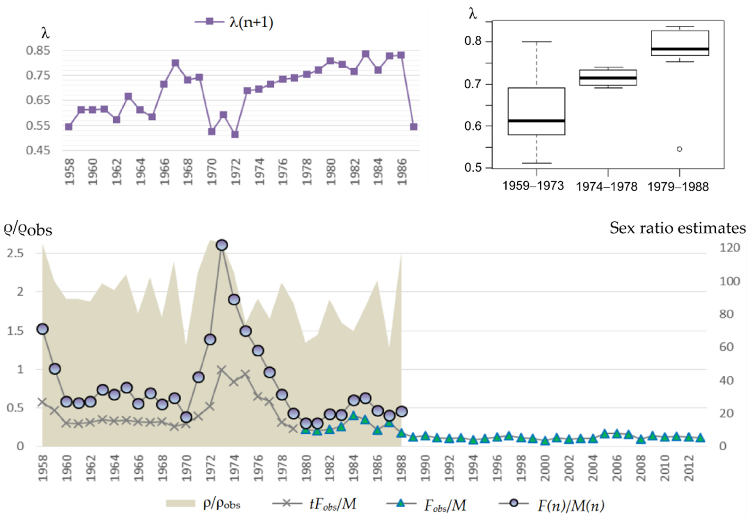 Mathematics 10 03067 g009 550