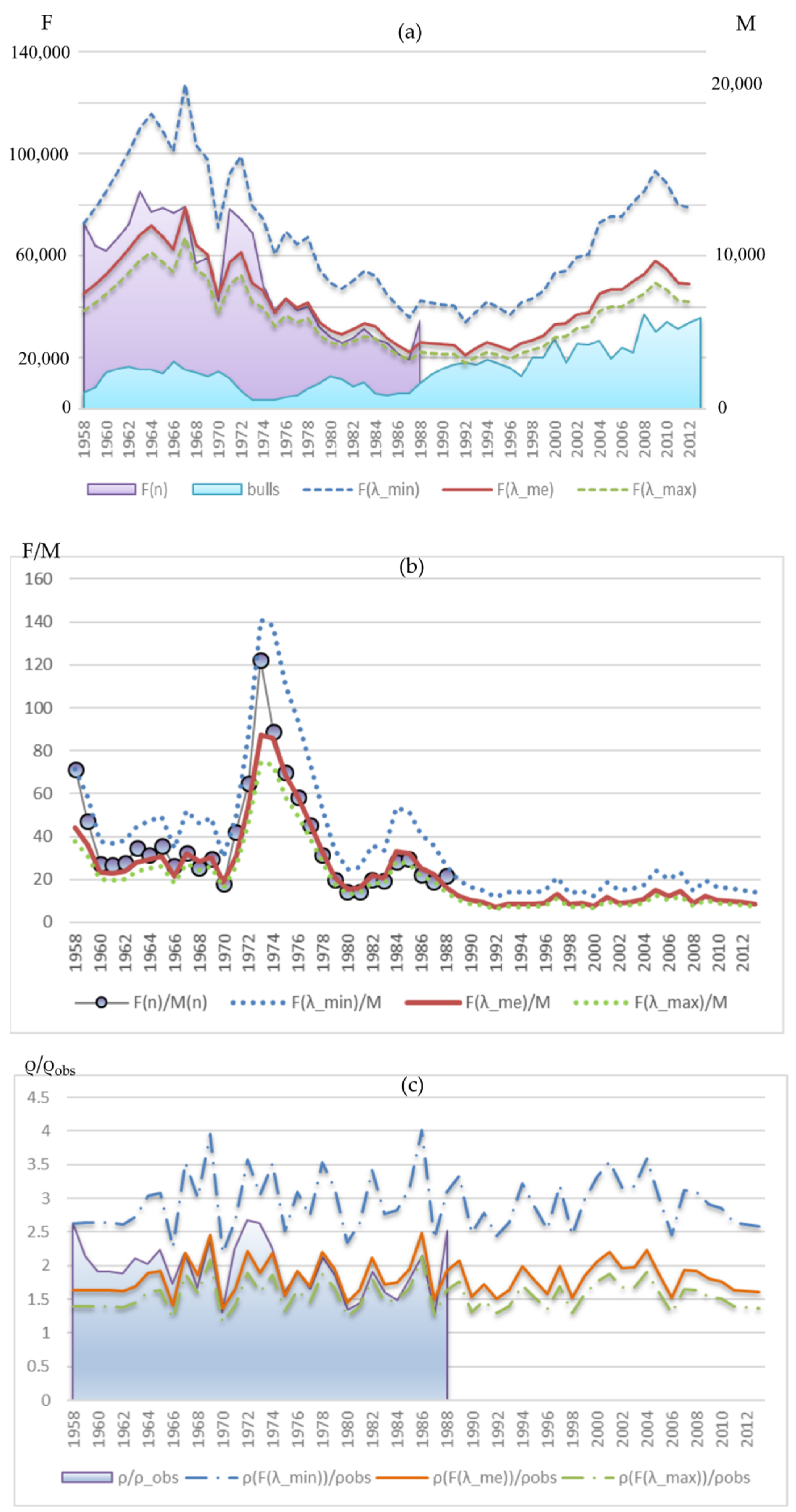 Mathematics 10 03067 g011 550