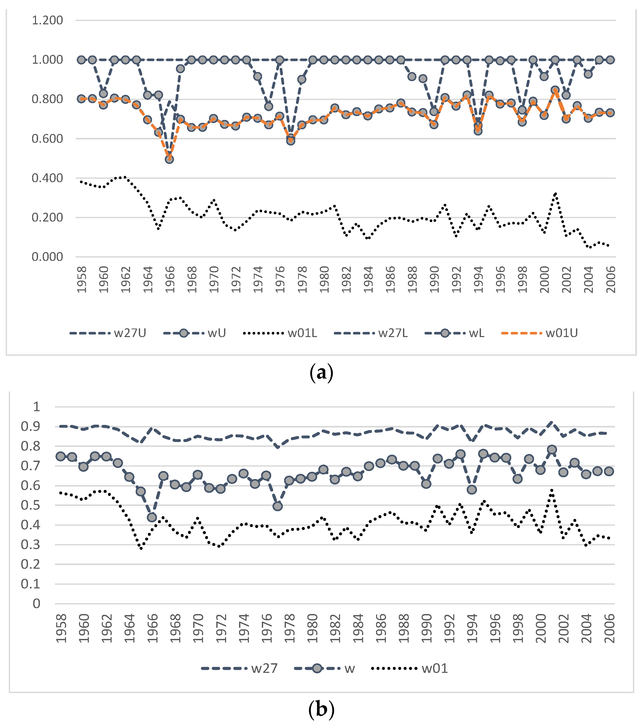 Mathematics 10 03067 g0a2 550