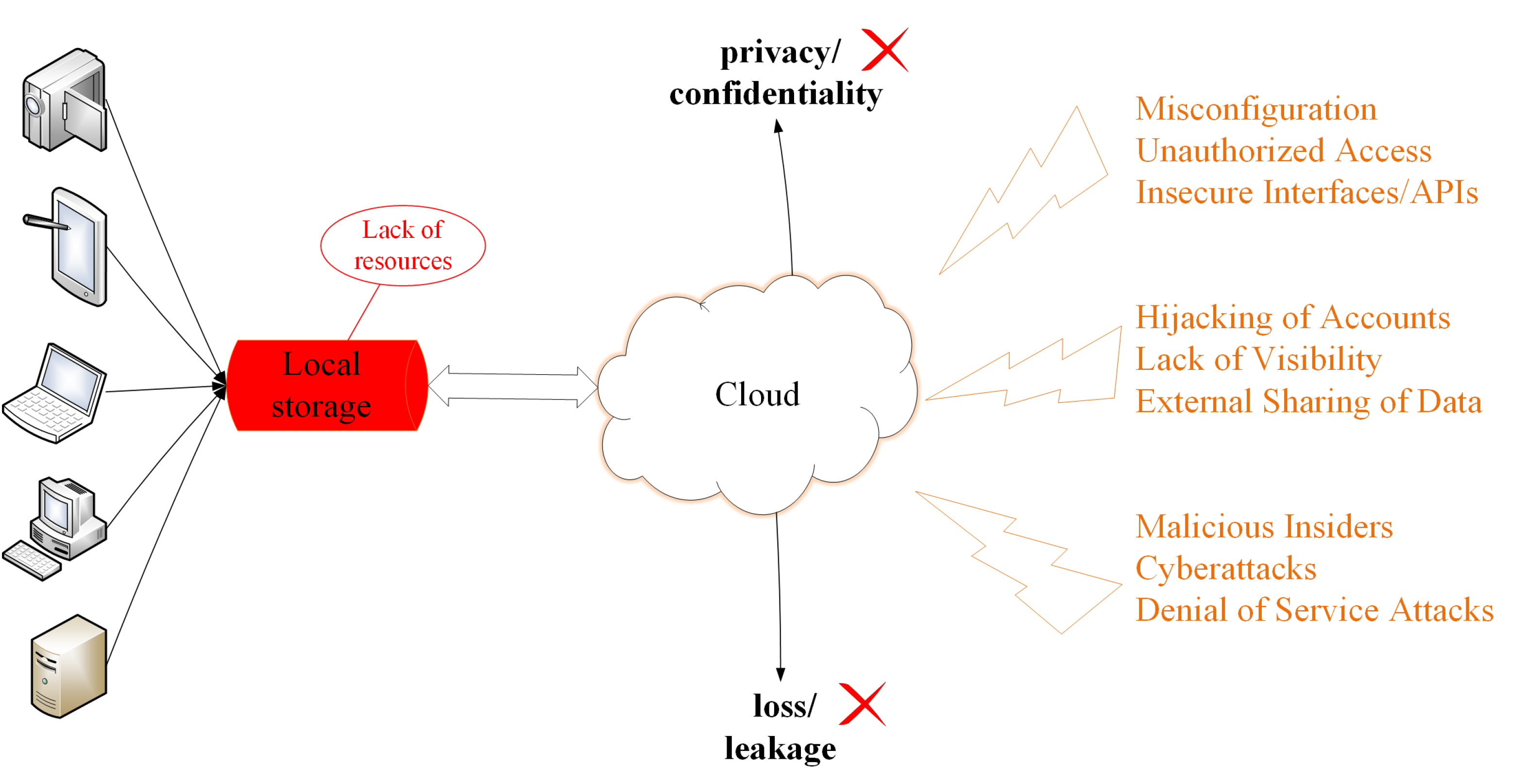 Mathematics 10 03076 g001 550