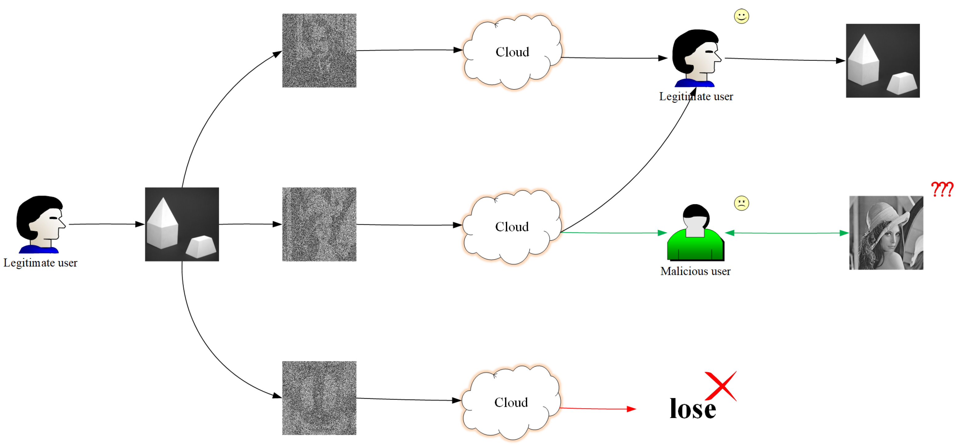 Mathematics 10 03076 g003 550