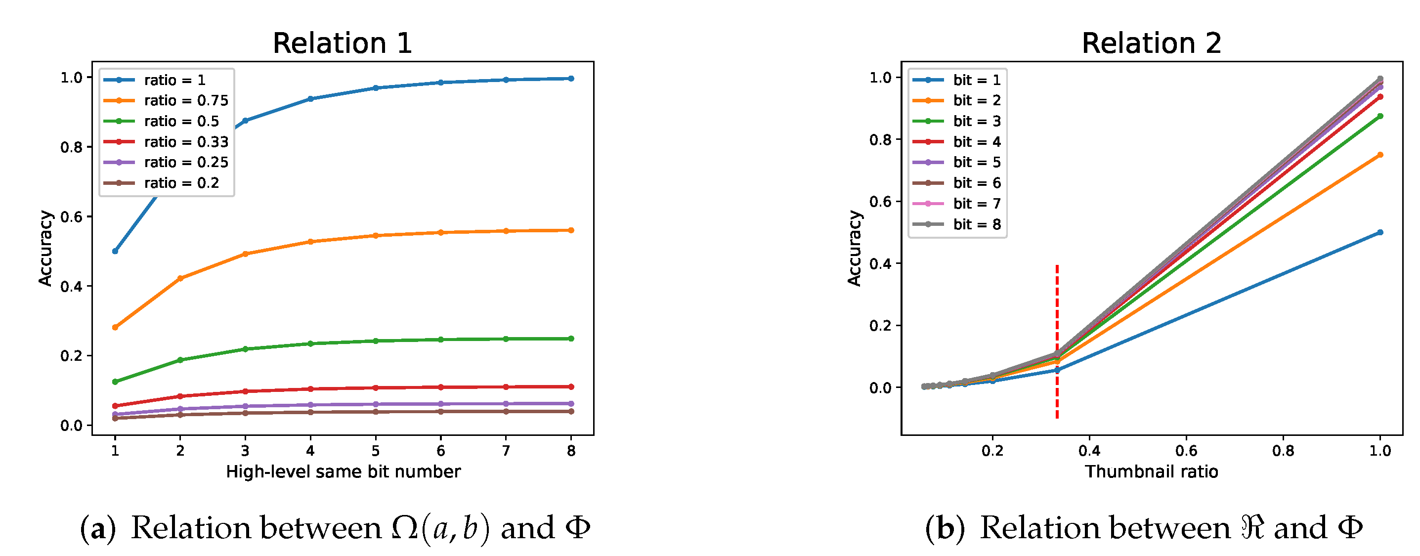Mathematics 10 03076 g010 550