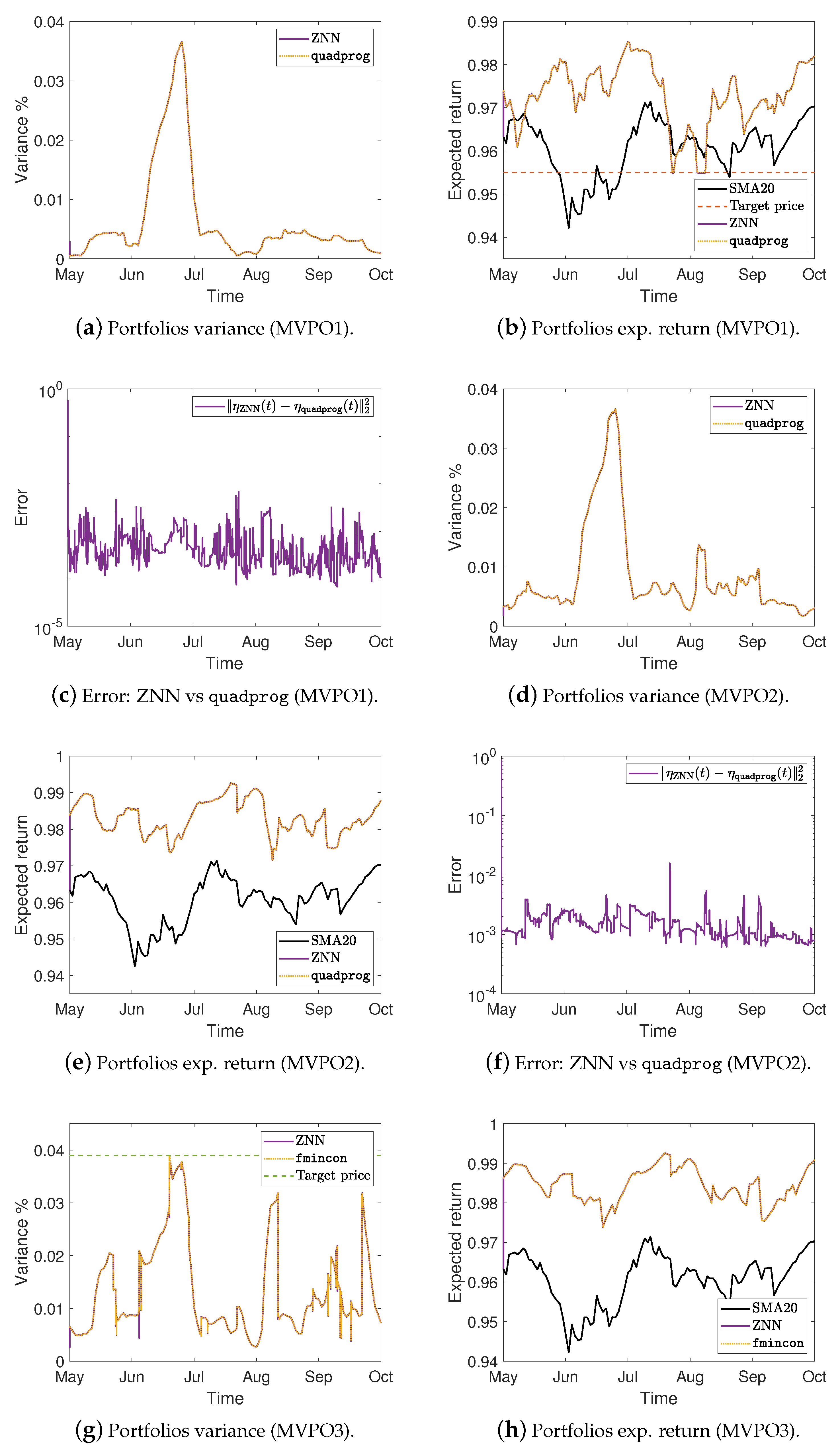 Mathematics 10 03079 g003a