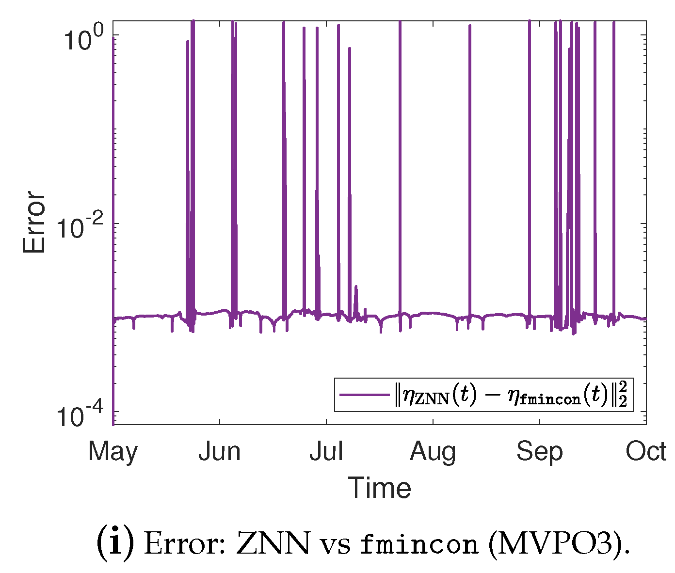 Mathematics 10 03079 g003b