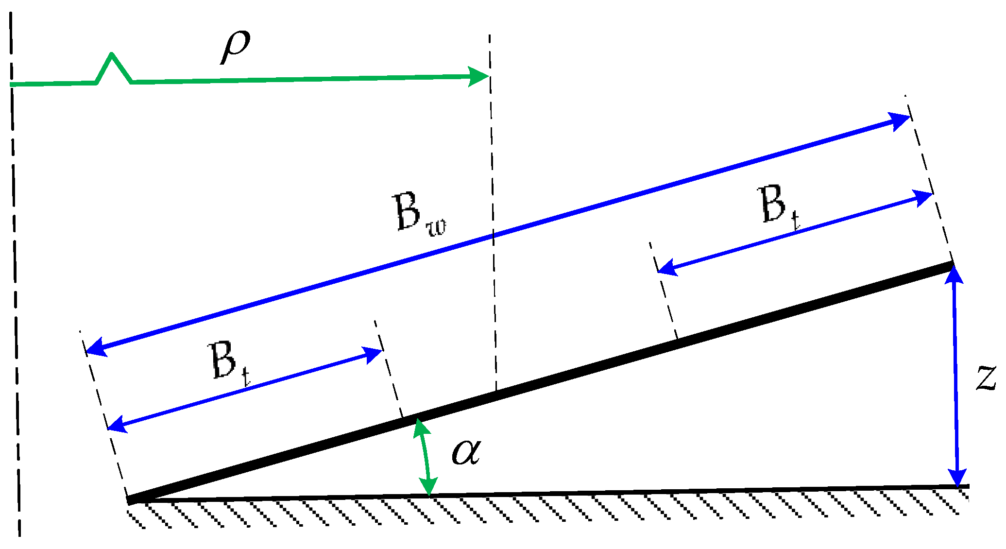 Mathematics 10 03081 g001 550