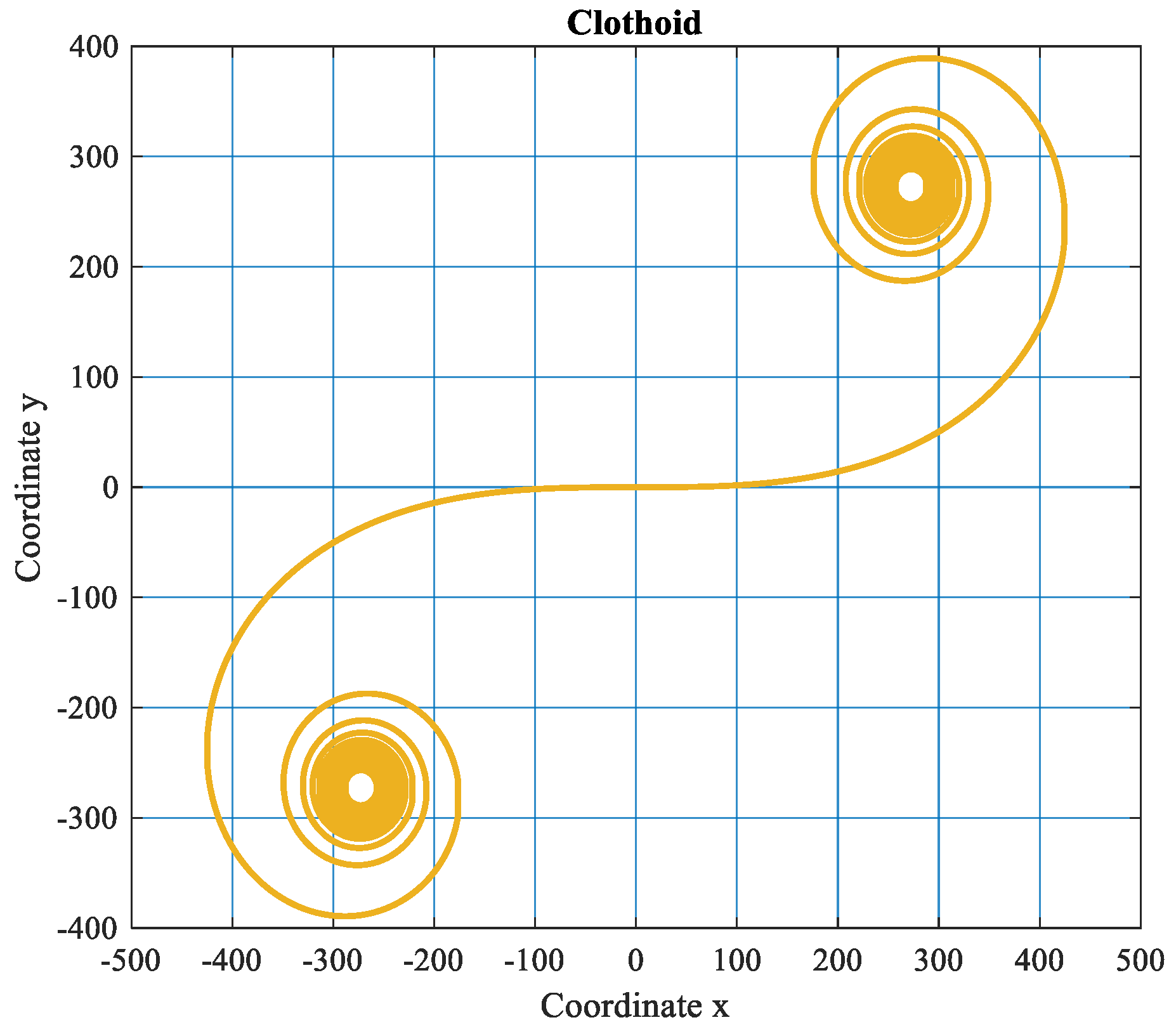 Mathematics 10 03081 g003 550