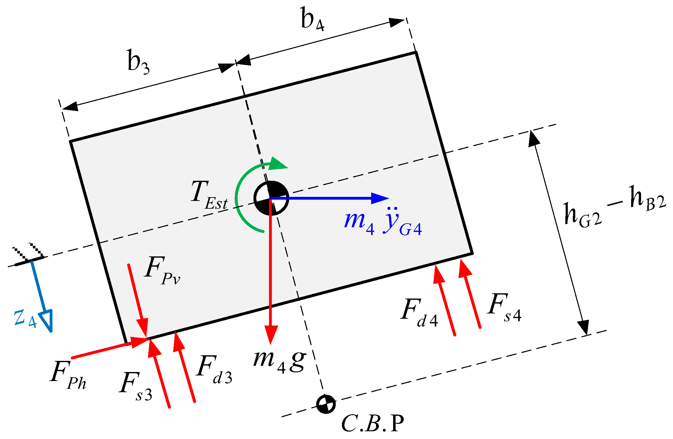 Mathematics 10 03081 g013 550