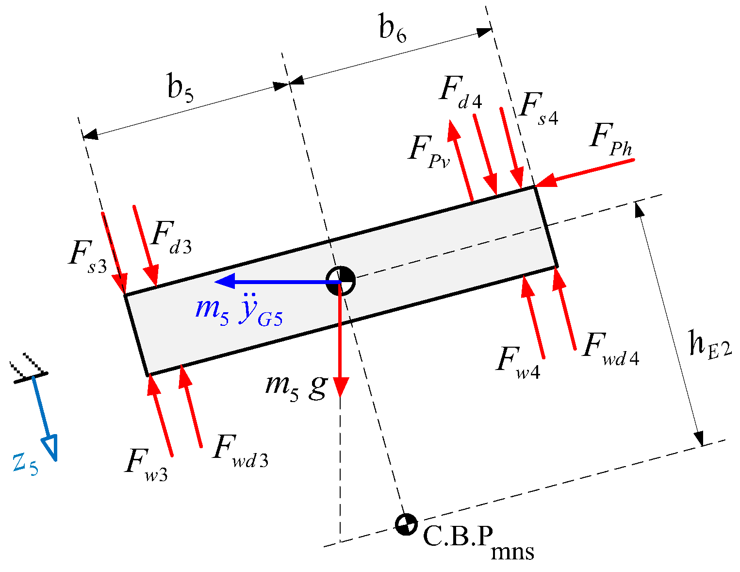 Mathematics 10 03081 g014 550