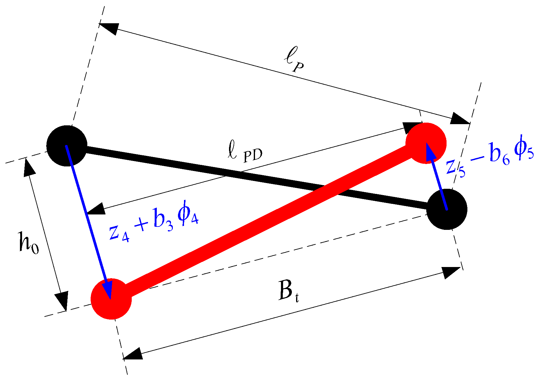 Mathematics 10 03081 g016 550