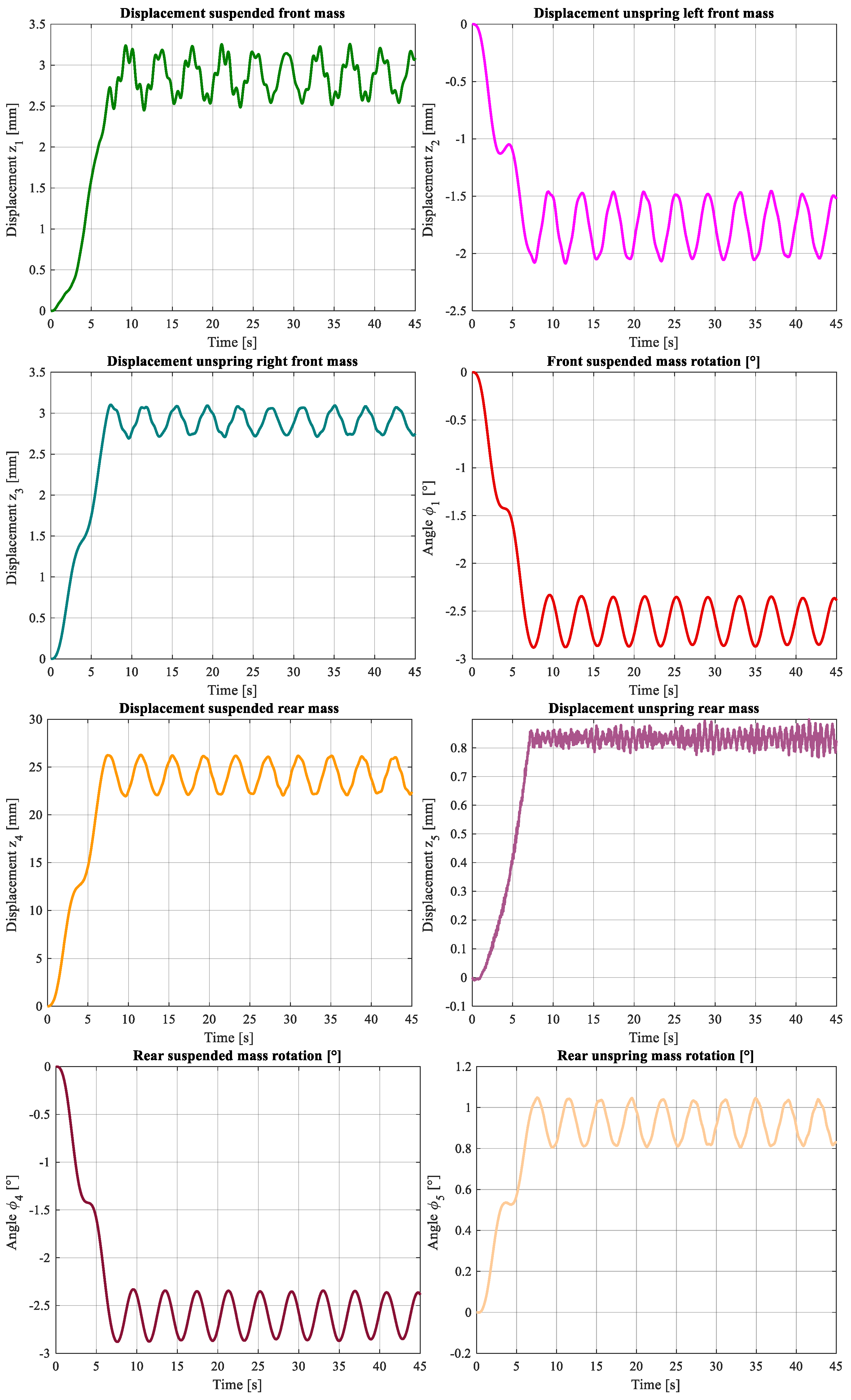 Mathematics 10 03081 g017 550