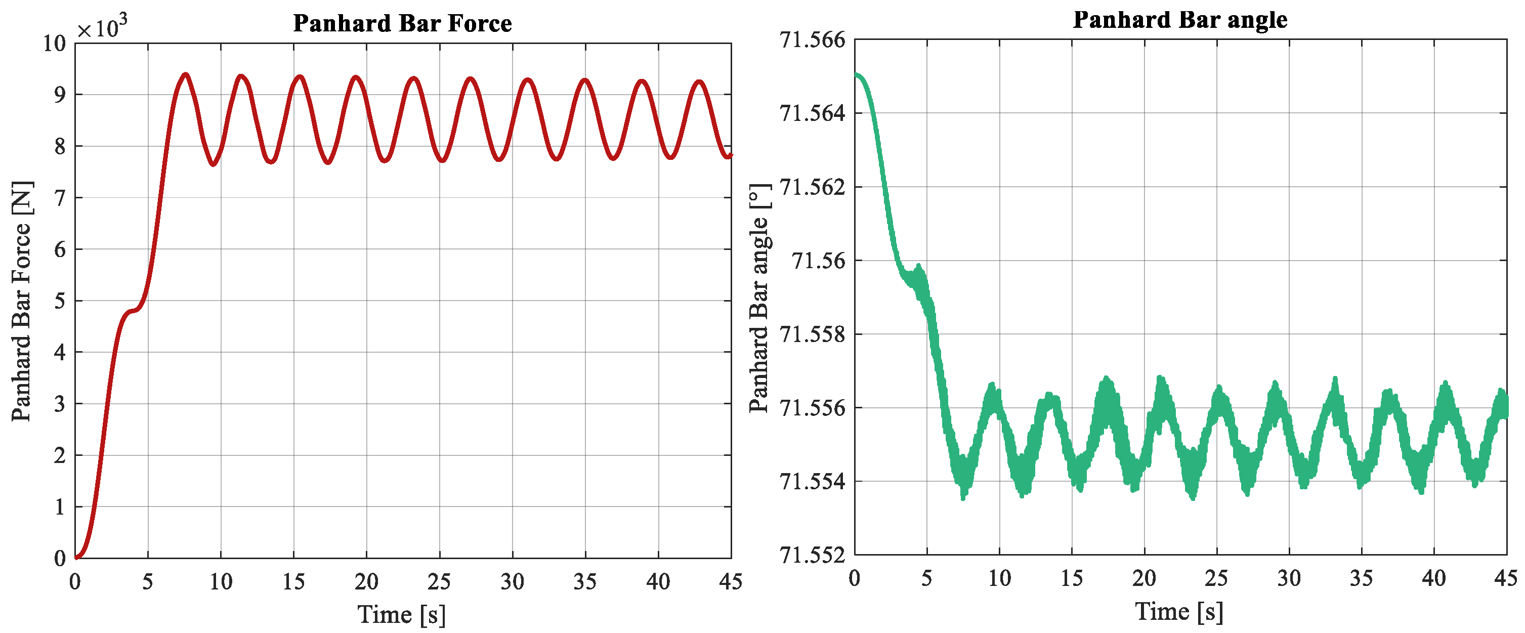 Mathematics 10 03081 g018 550