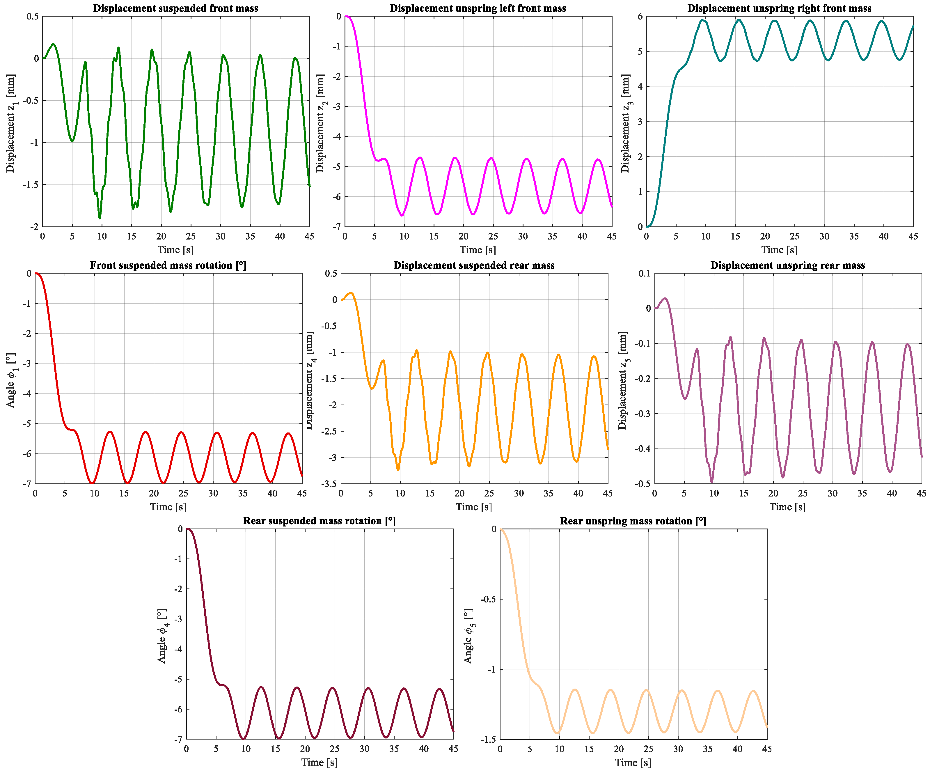 Mathematics 10 03081 g019 550