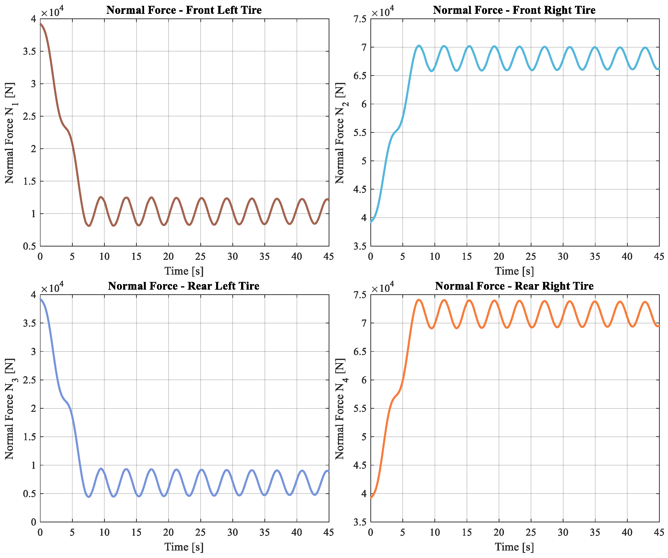 Mathematics 10 03081 g023 550