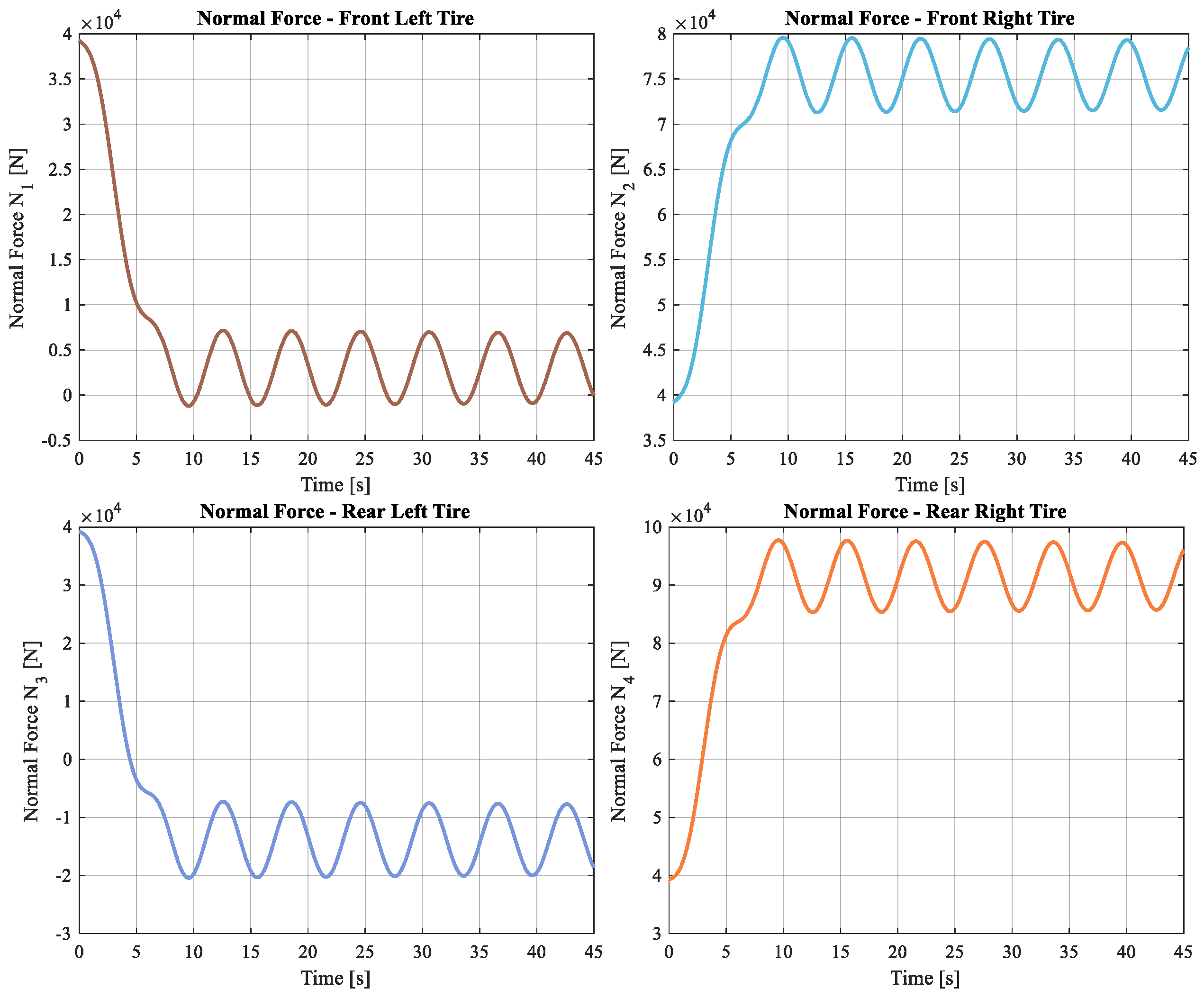 Mathematics 10 03081 g025 550