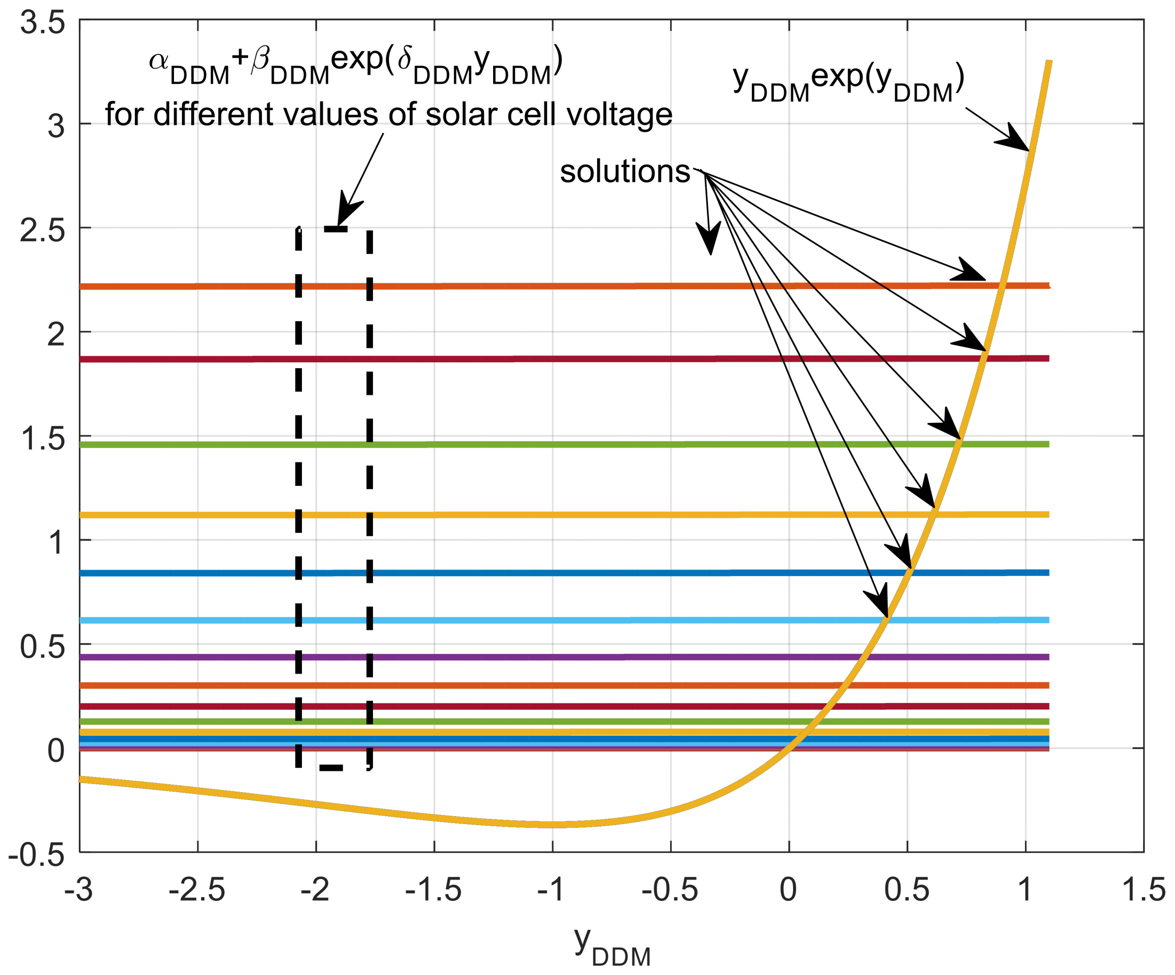 Mathematics 10 03082 g002 550