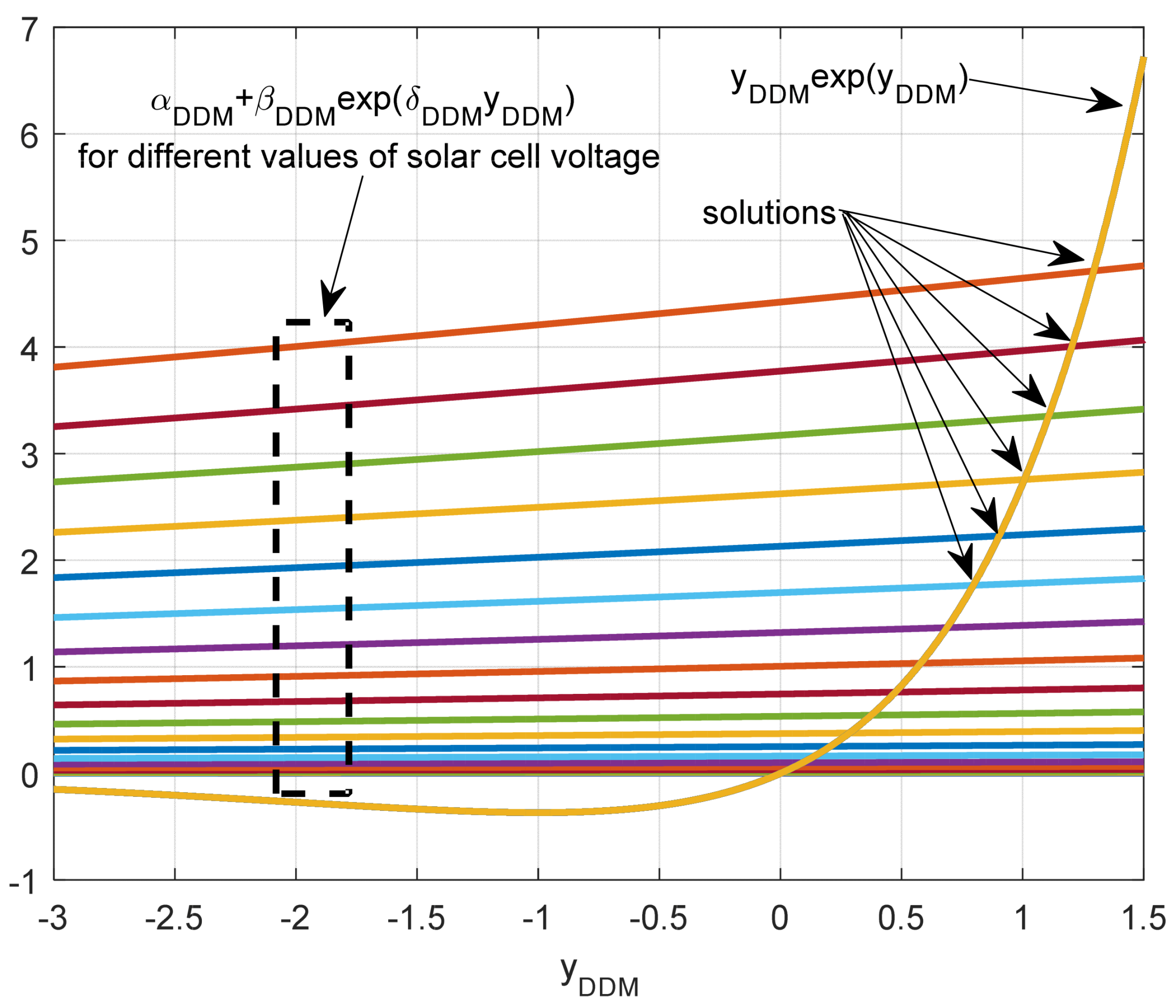 Mathematics 10 03082 g011 550